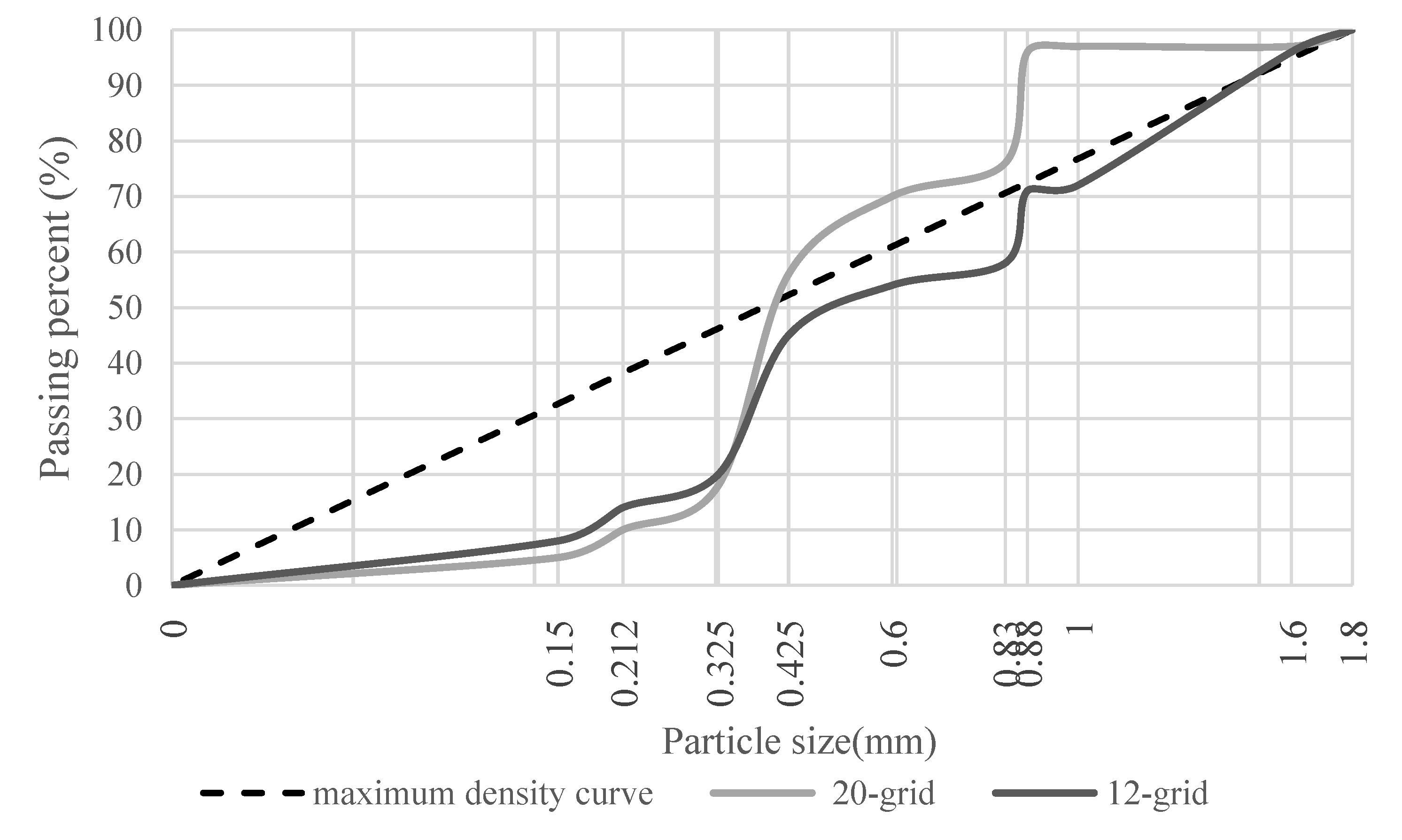 Sustainability 14 13530 g001 Sustainability 14 13530 g001