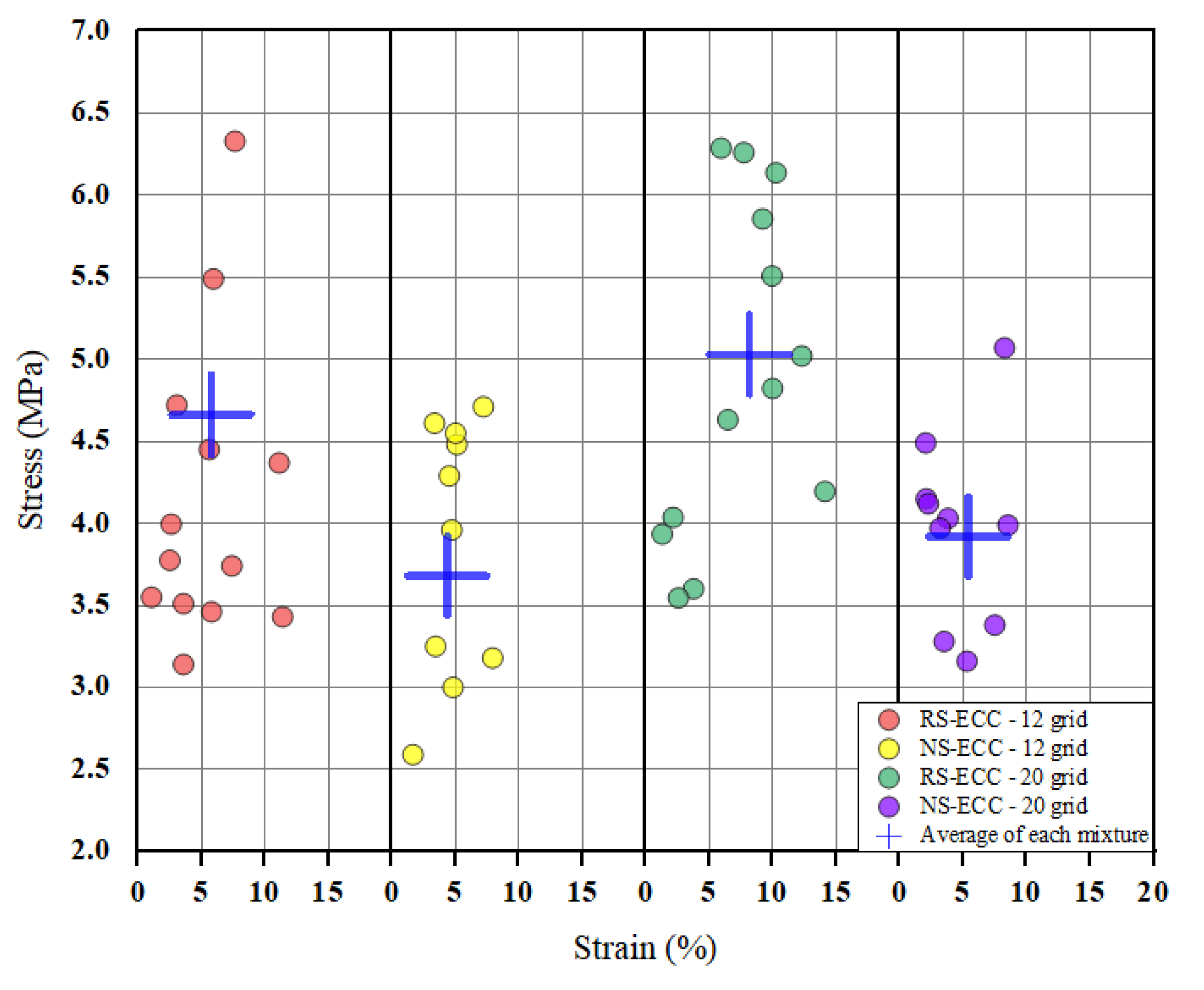 Sustainability 14 13530 g009 Sustainability 14 13530 g009