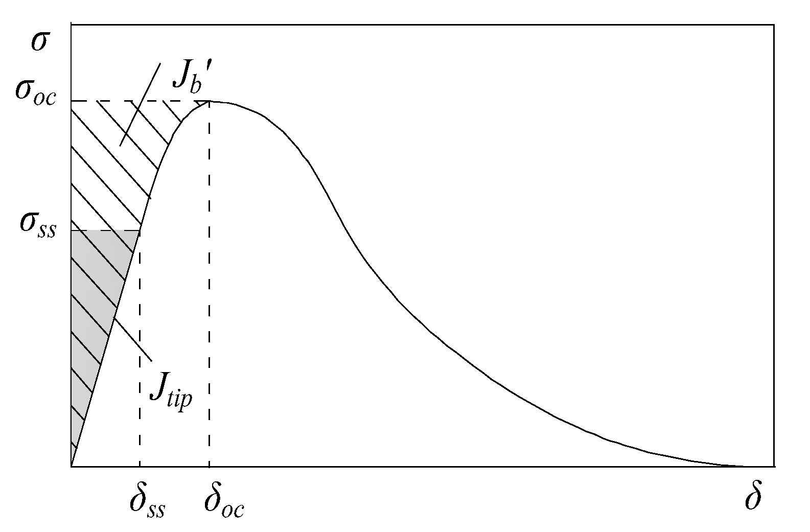 Sustainability 14 13530 g012 Sustainability 14 13530 g012