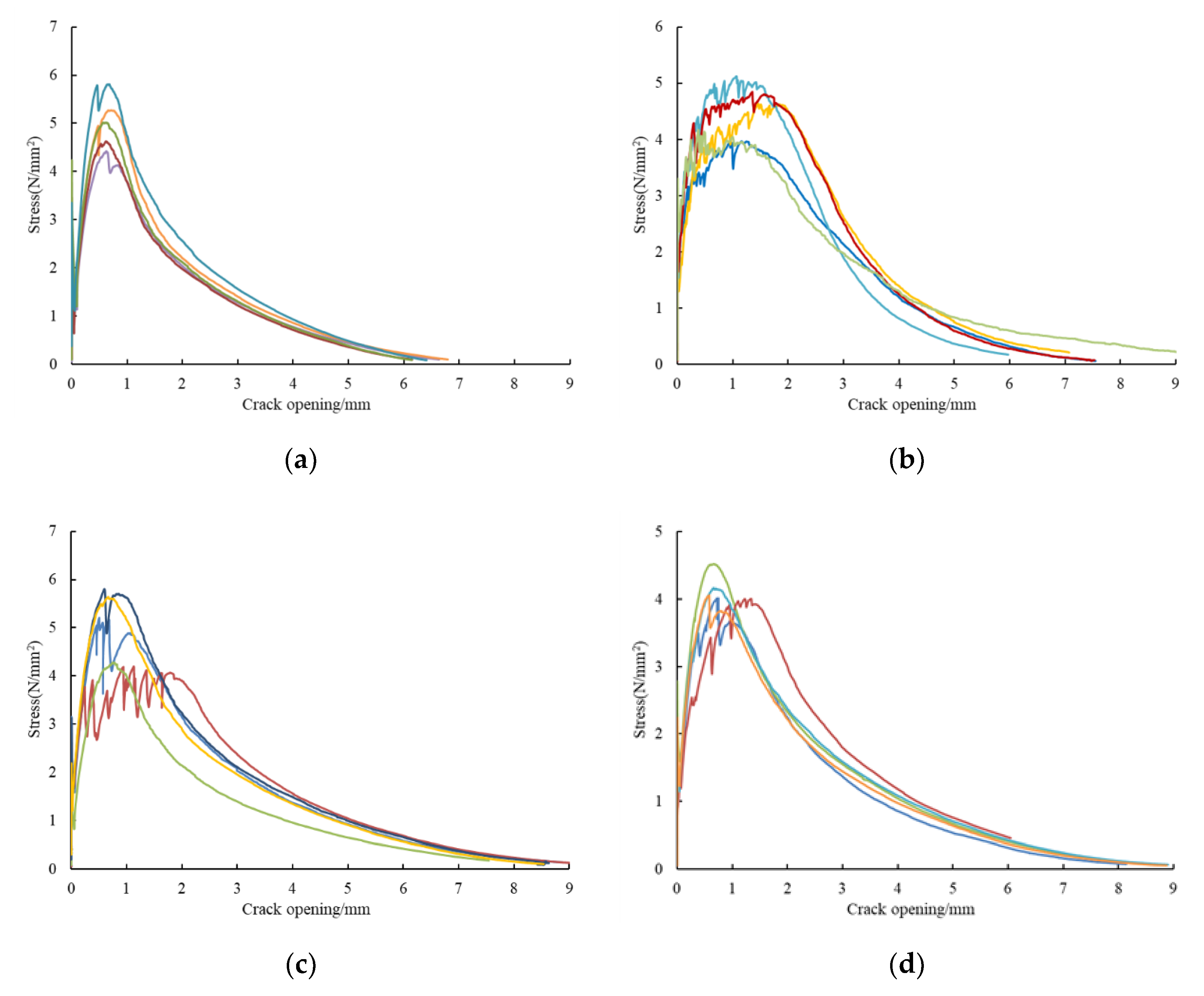 Sustainability 14 13530 g013 Sustainability 14 13530 g013