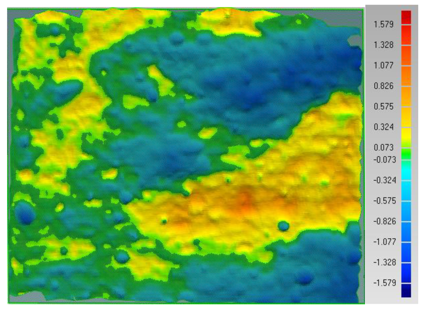 Sustainability 14 13530 g016 Sustainability 14 13530 g016