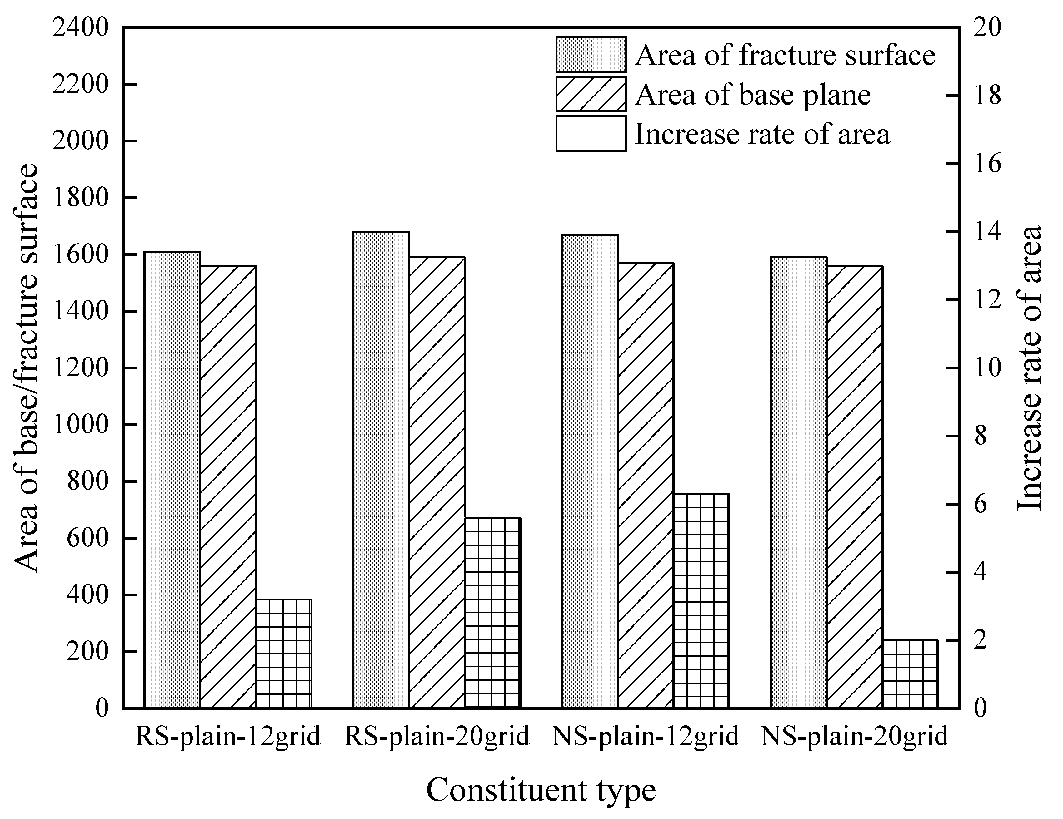Sustainability 14 13530 g017 Sustainability 14 13530 g017