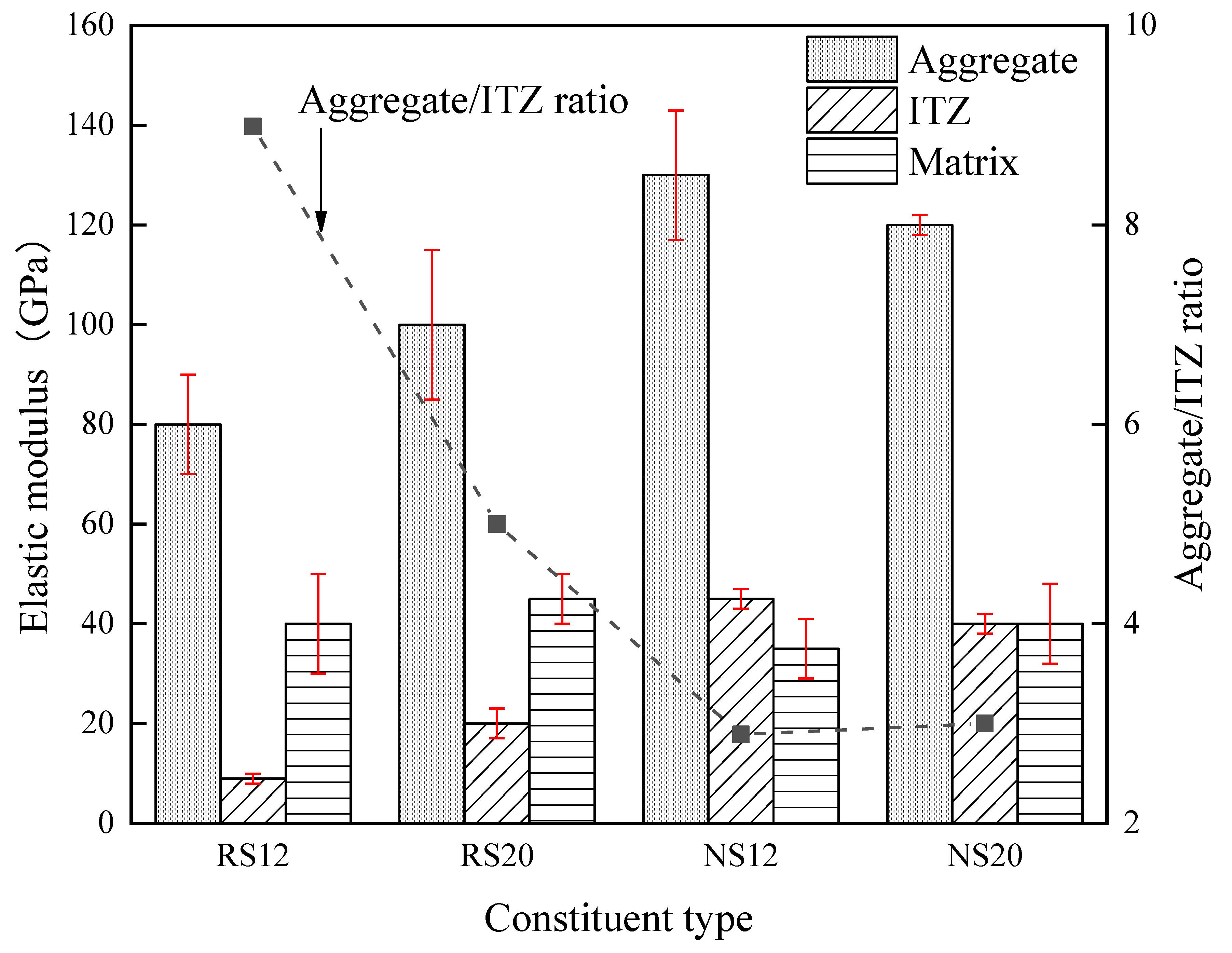 Sustainability 14 13530 g019 Sustainability 14 13530 g019