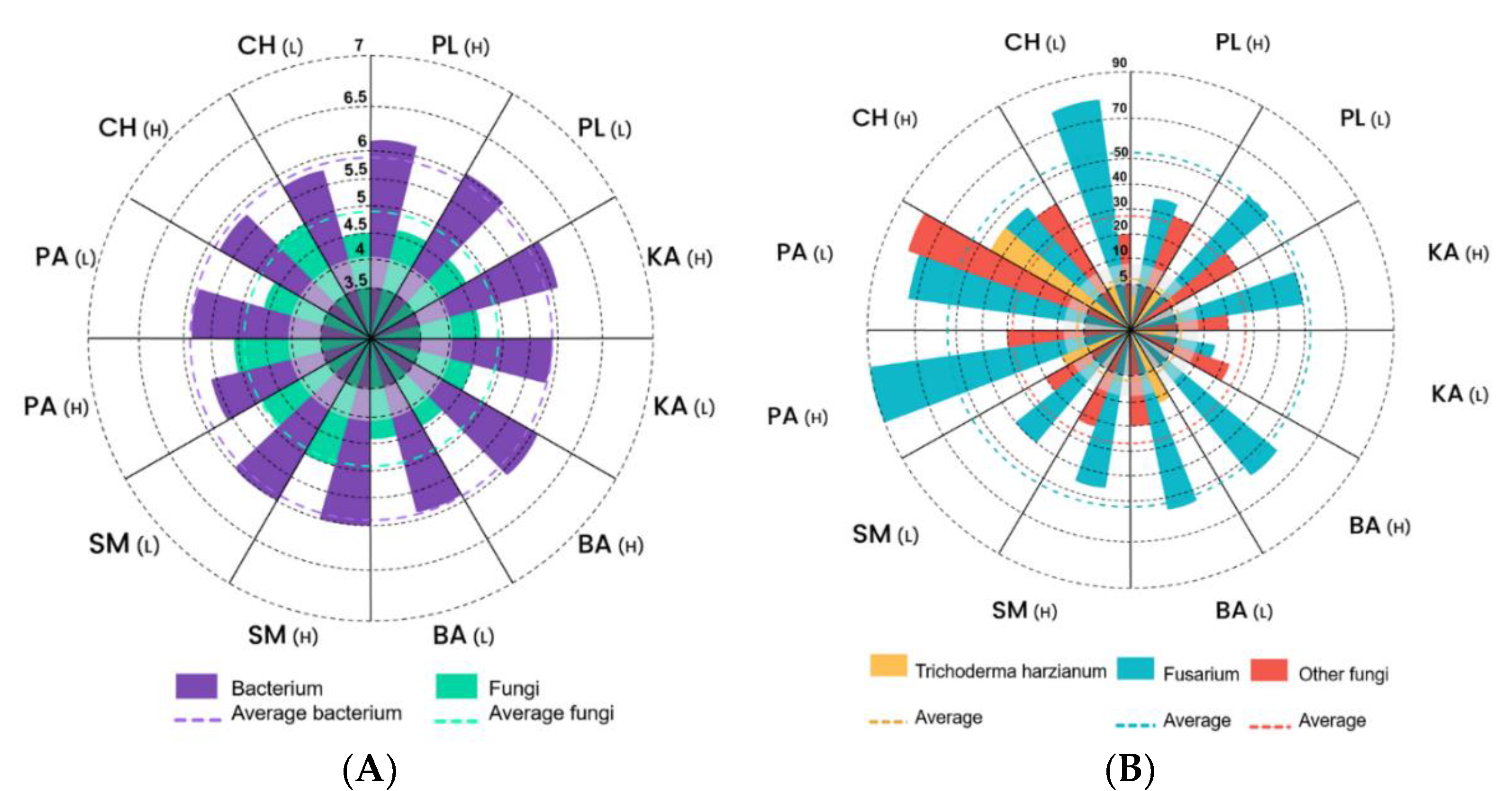 Sustainability 14 13531 g002