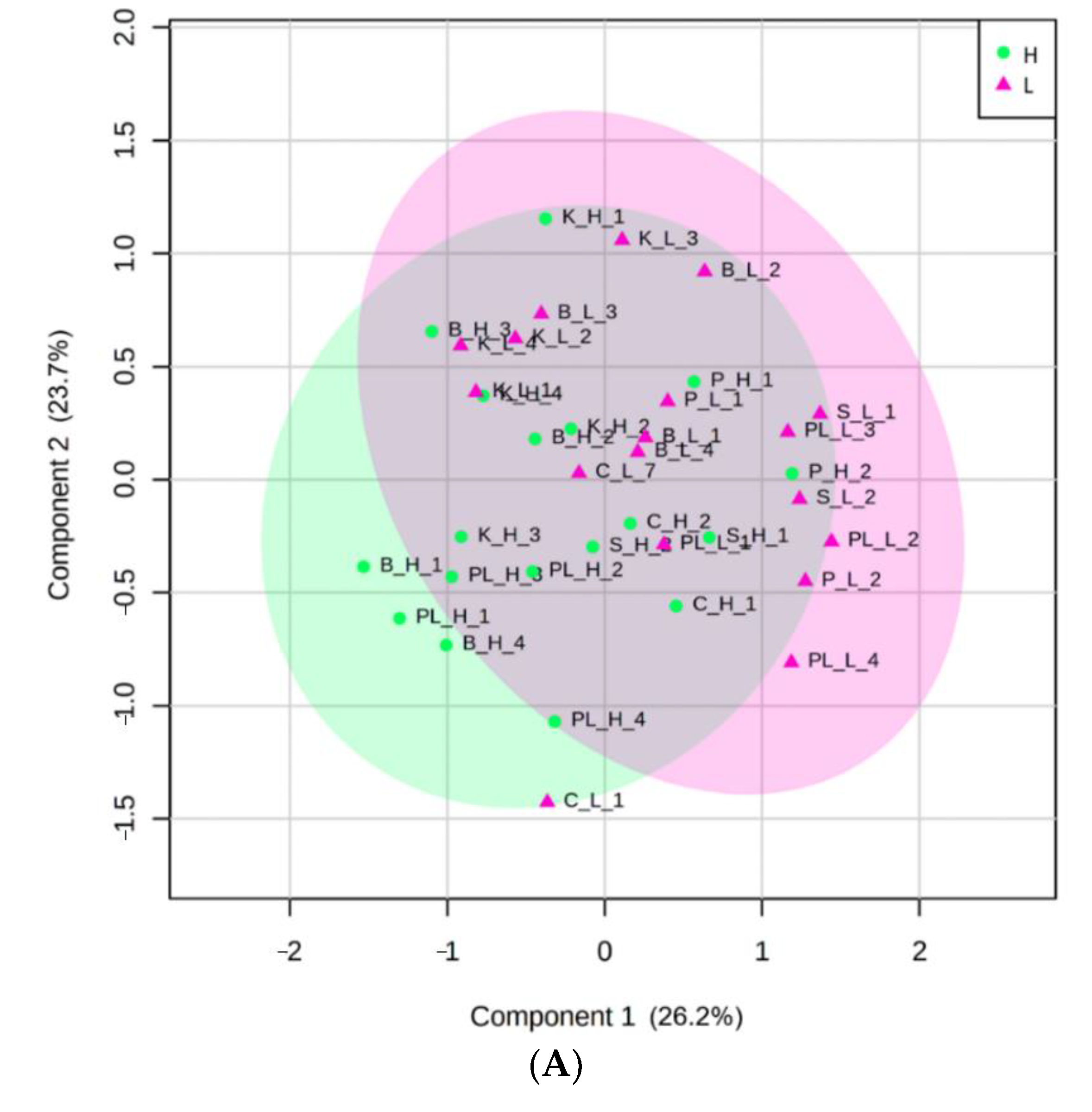 Sustainability 14 13531 g003a