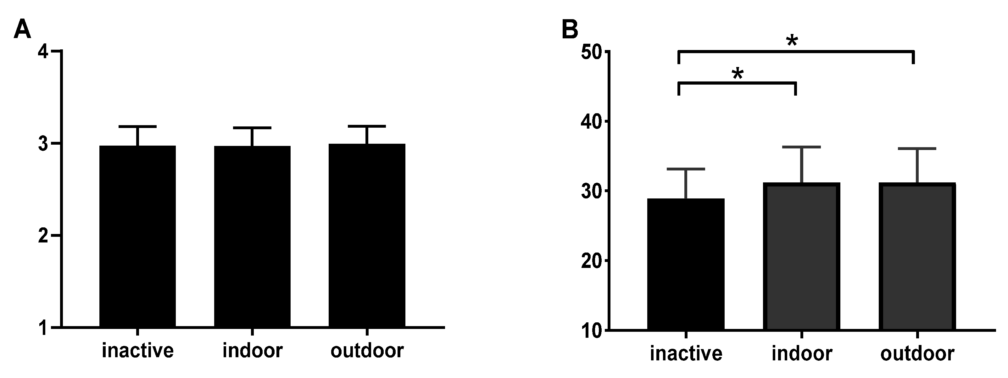 Sustainability 14 13532 g001