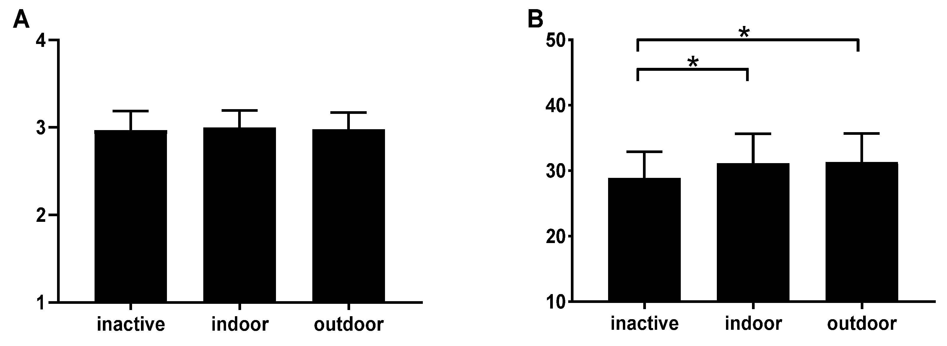 Sustainability 14 13532 g002