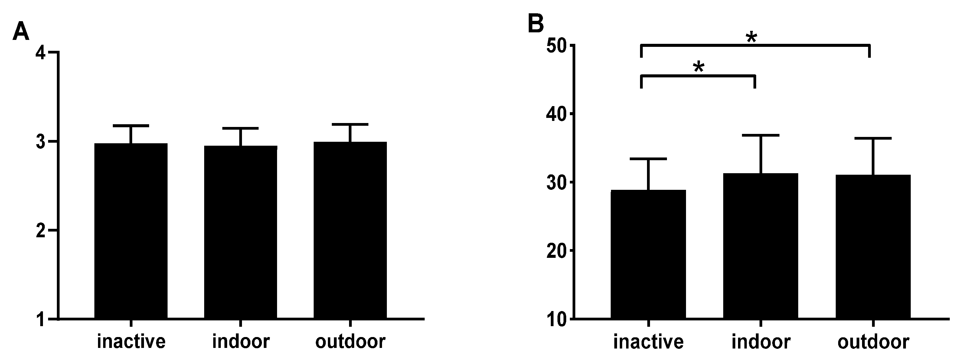 Sustainability 14 13532 g003