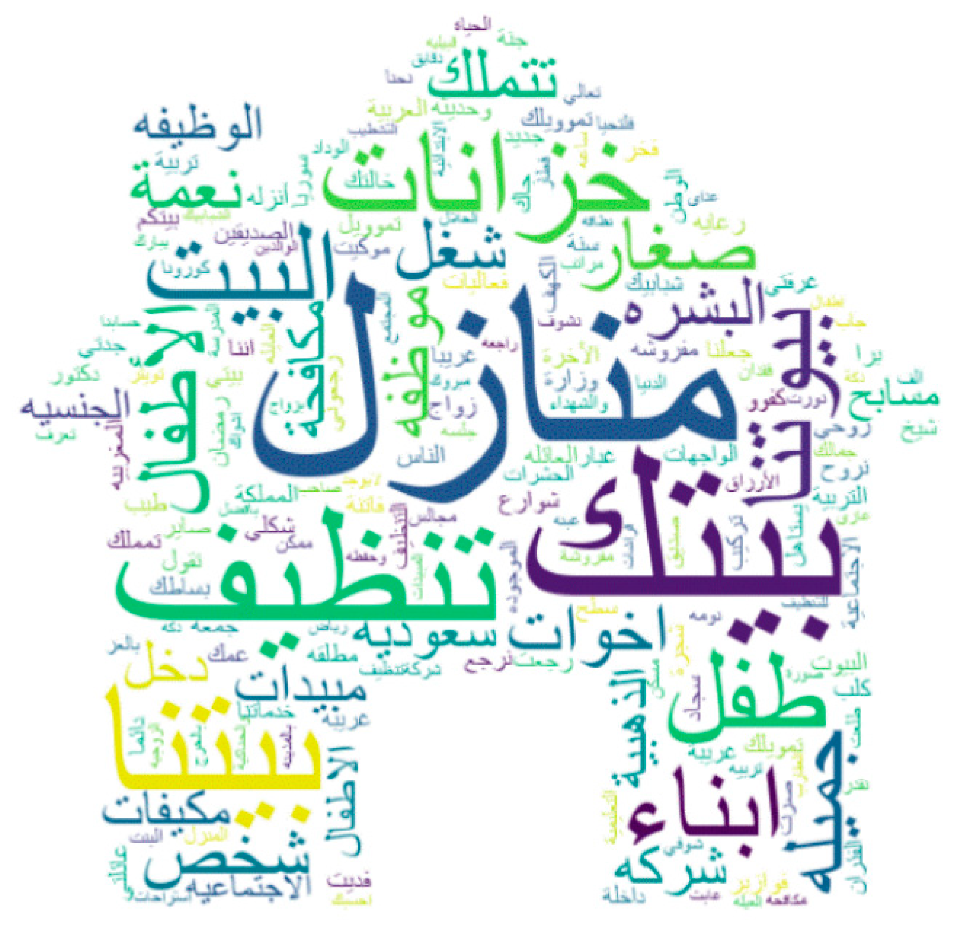 Sustainability 14 13534 g024