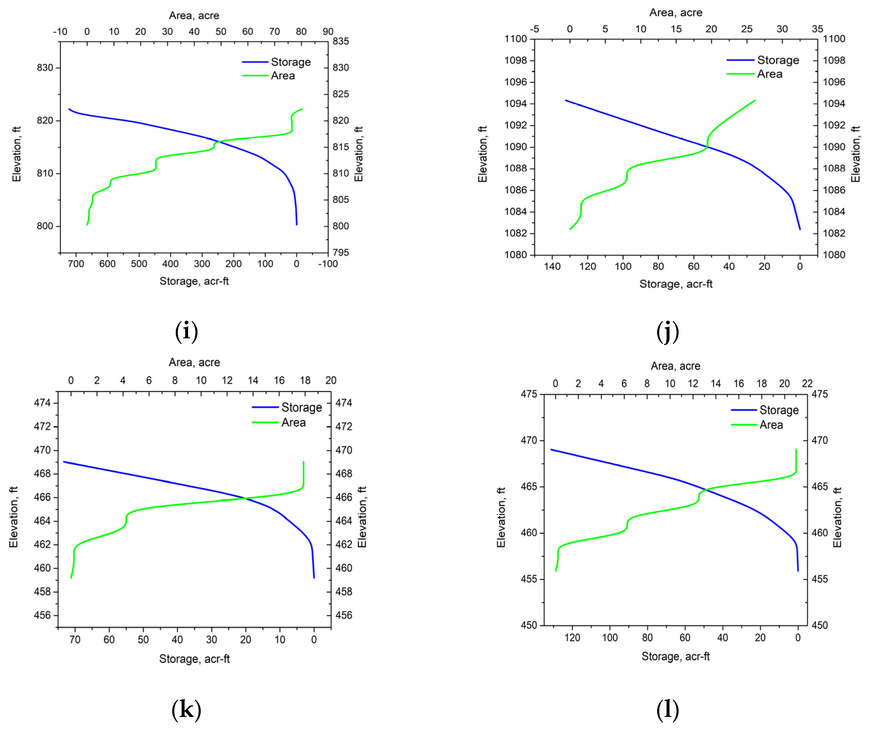 Sustainability 14 13538 g006b