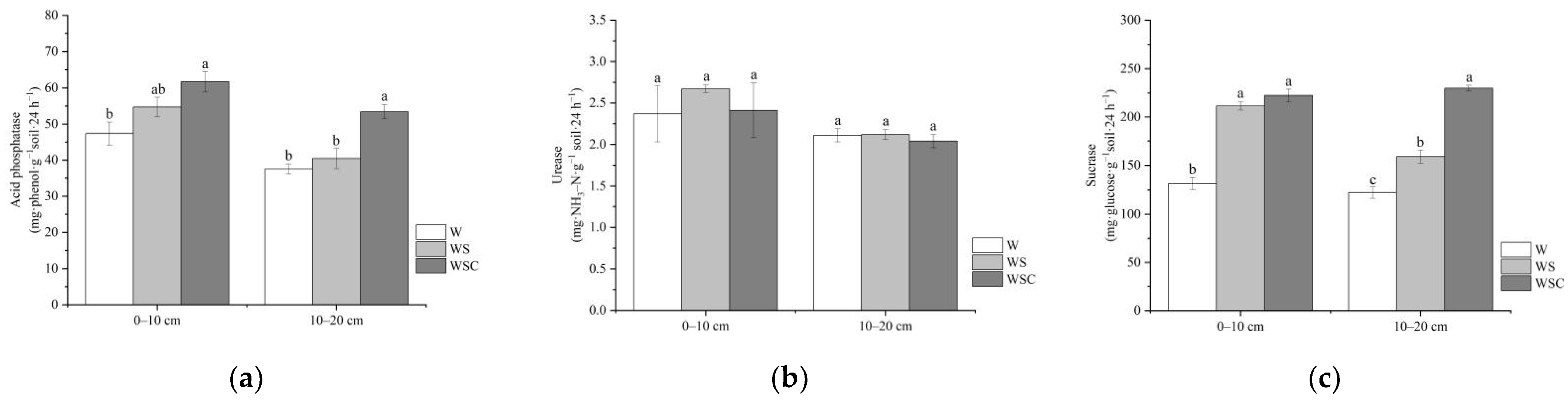 Sustainability 14 13539 g002 Sustainability 14 13539 g002