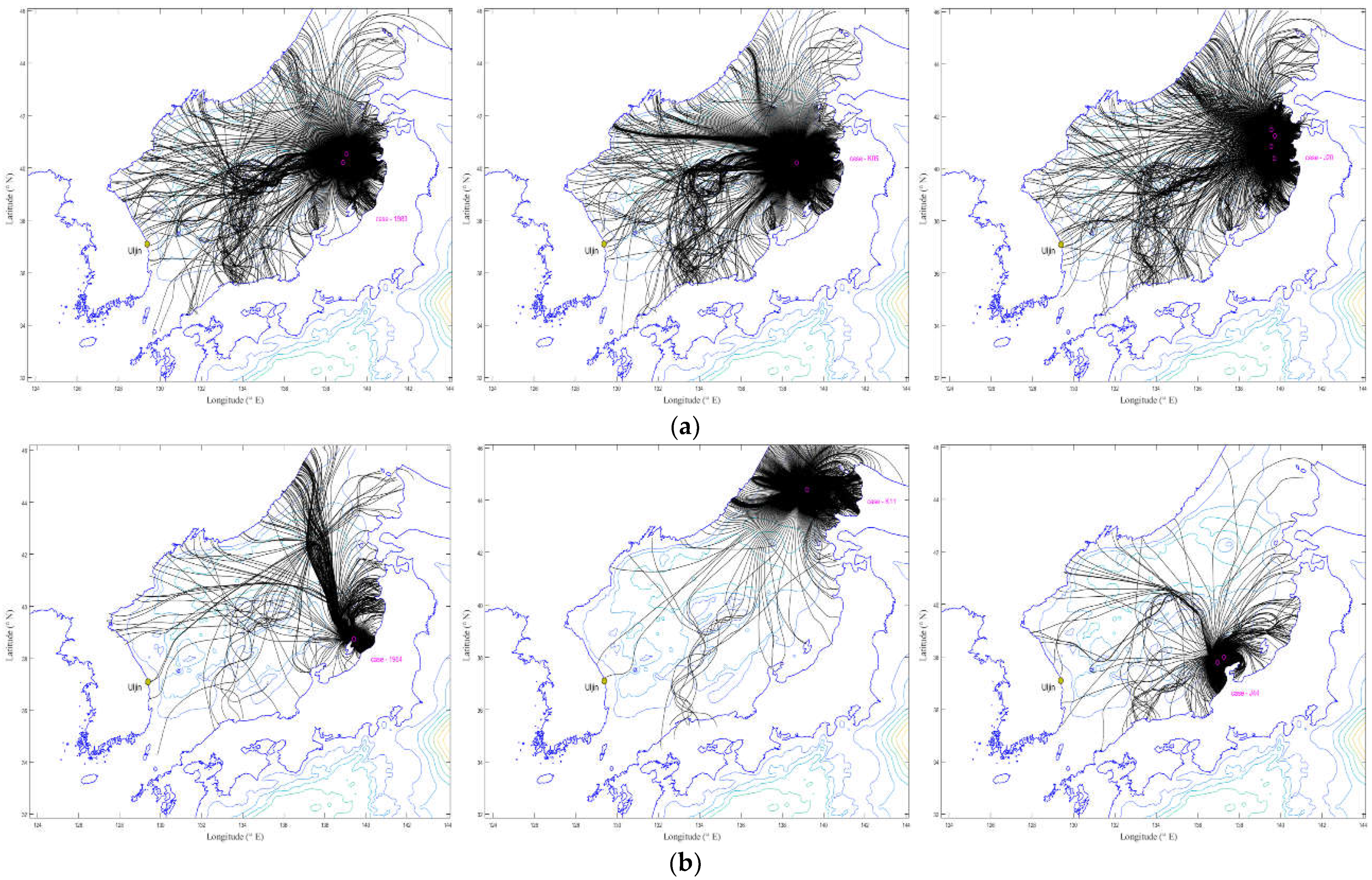 Sustainability 14 13540 g003 Sustainability 14 13540 g003