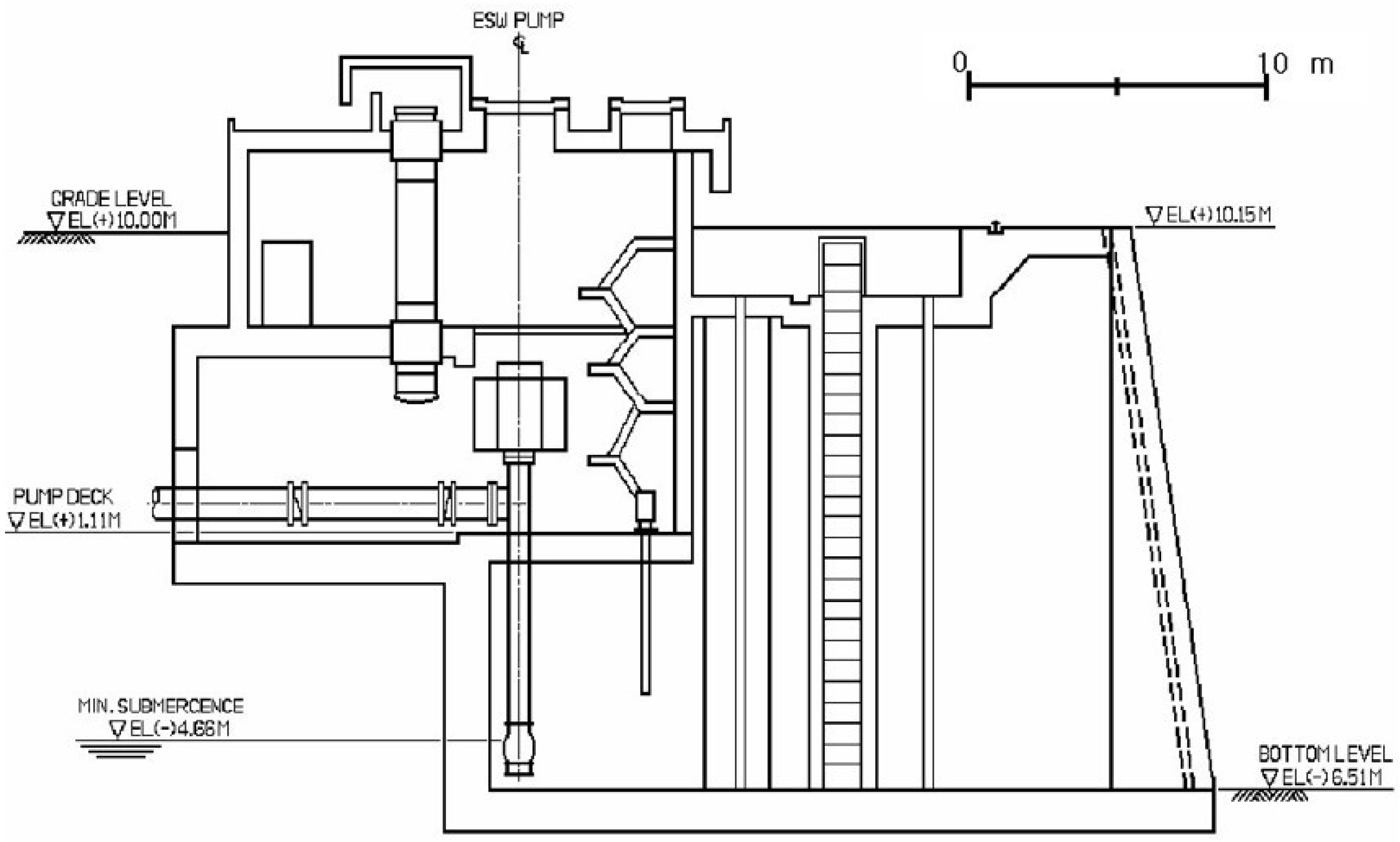 Sustainability 14 13540 g008 Sustainability 14 13540 g008
