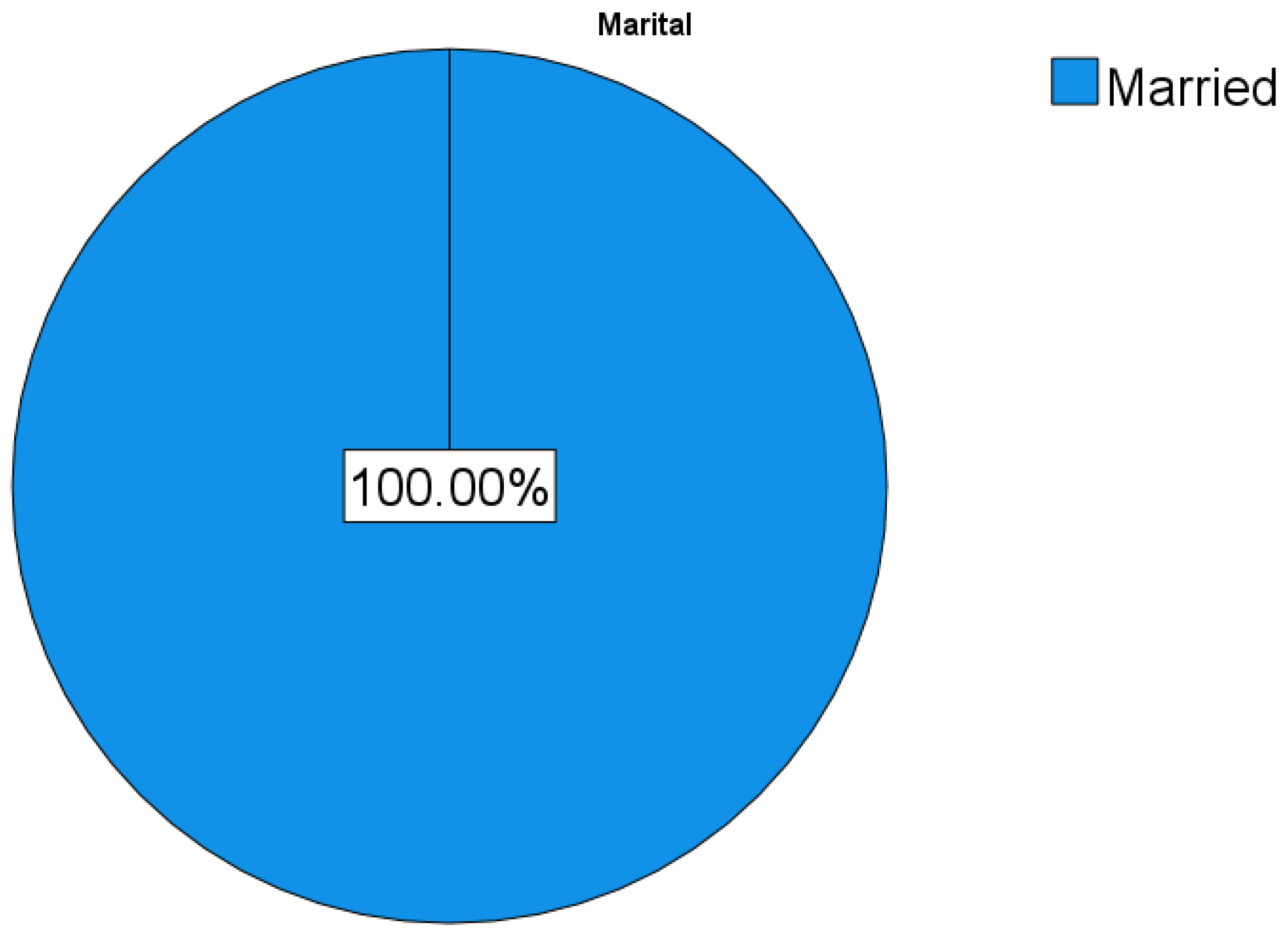 Sustainability 14 13541 g002