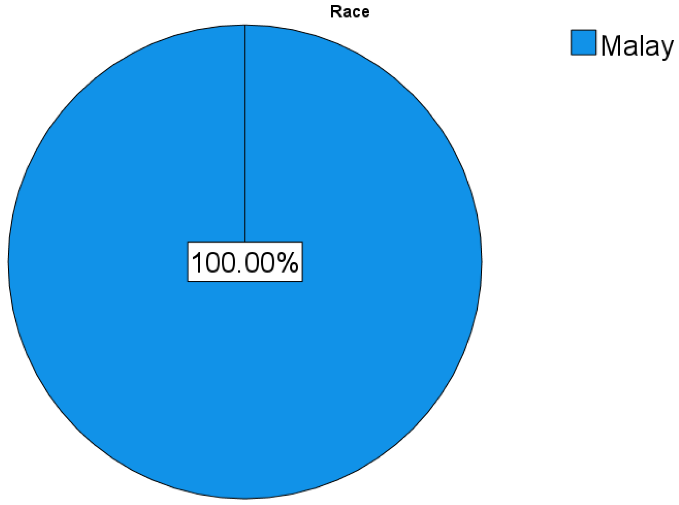Sustainability 14 13541 g003