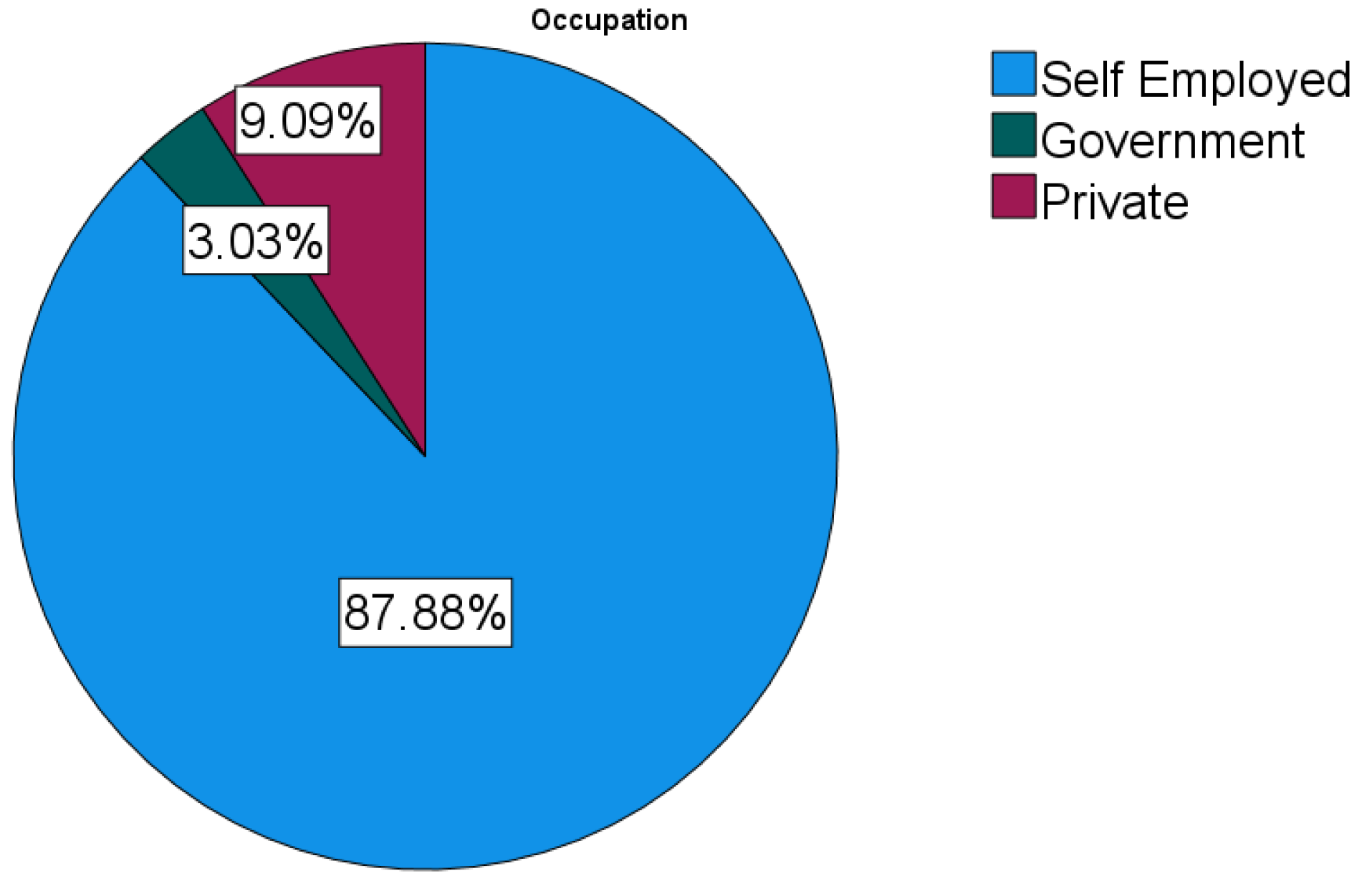 Sustainability 14 13541 g007