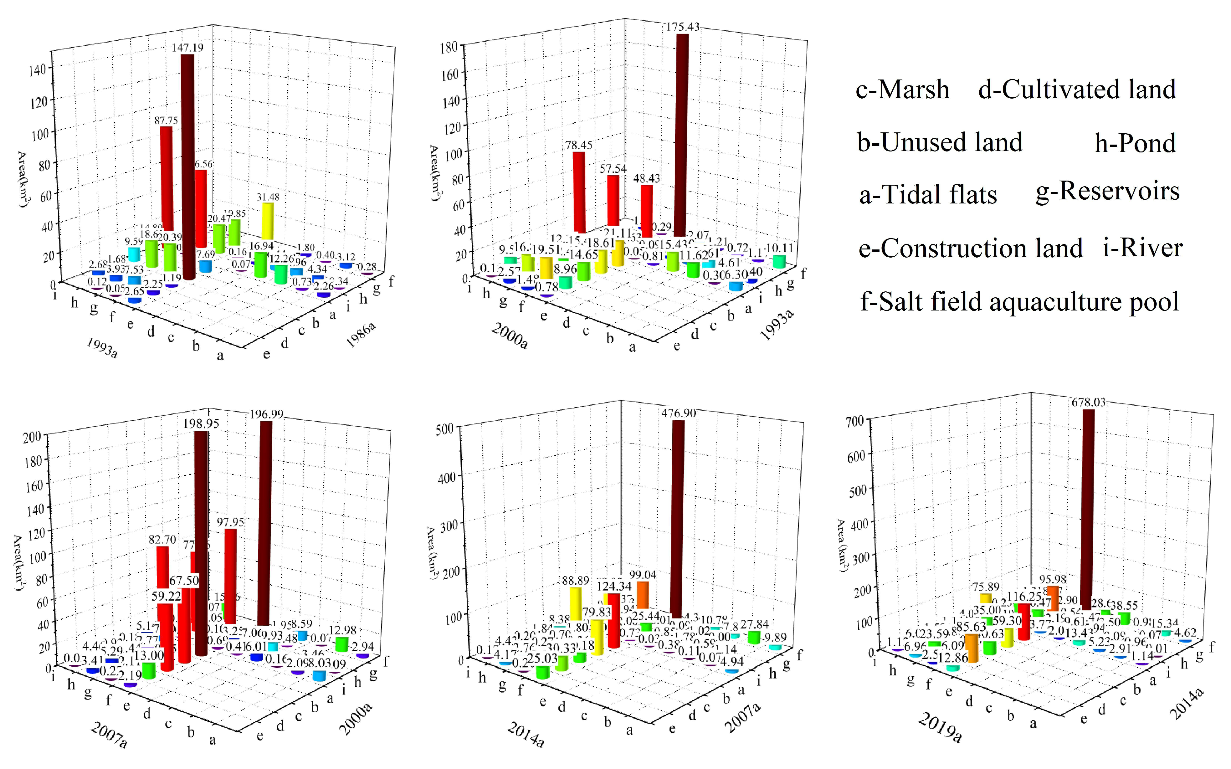 Sustainability 14 13544 g004 Sustainability 14 13544 g004