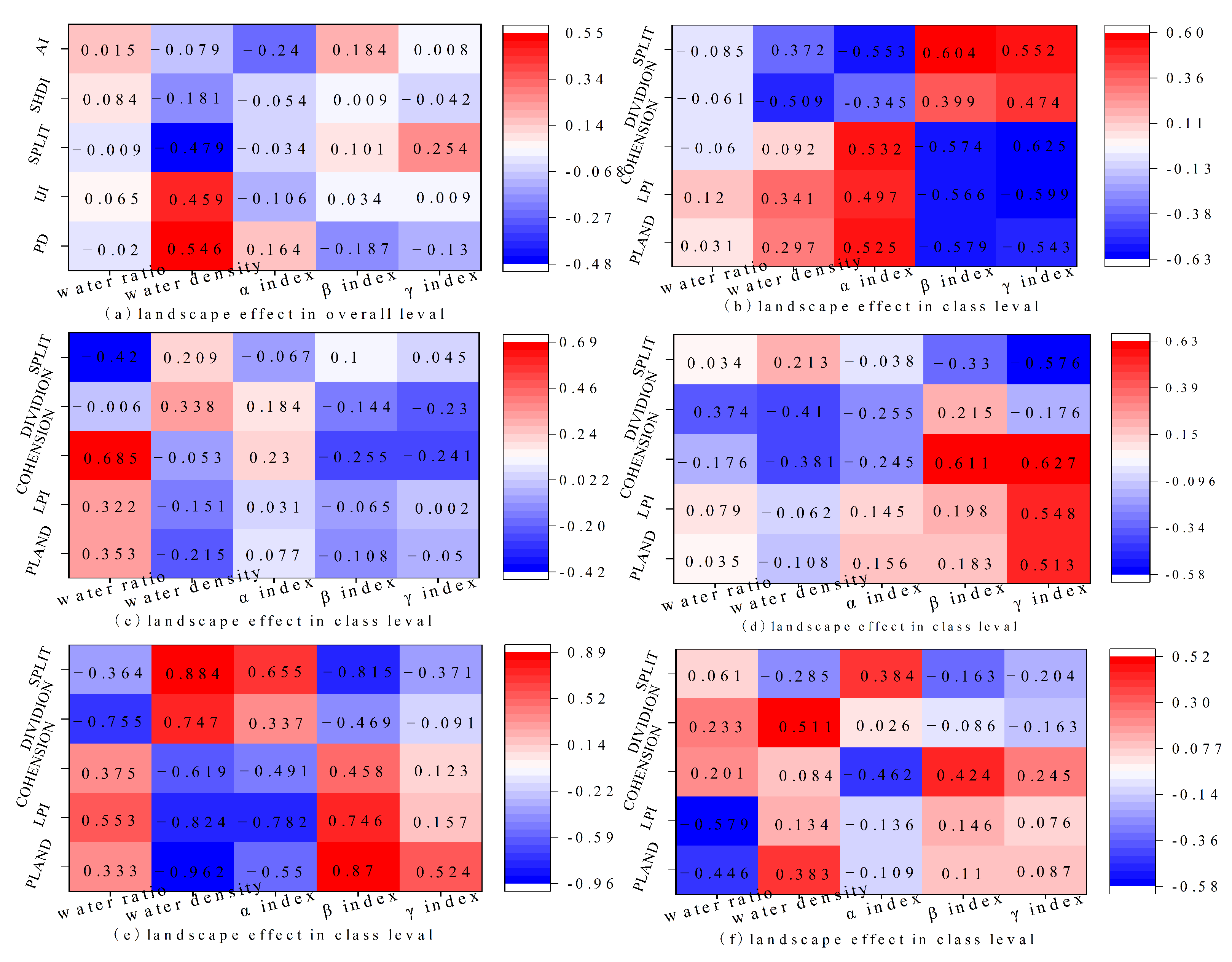 Sustainability 14 13544 g005 Sustainability 14 13544 g005