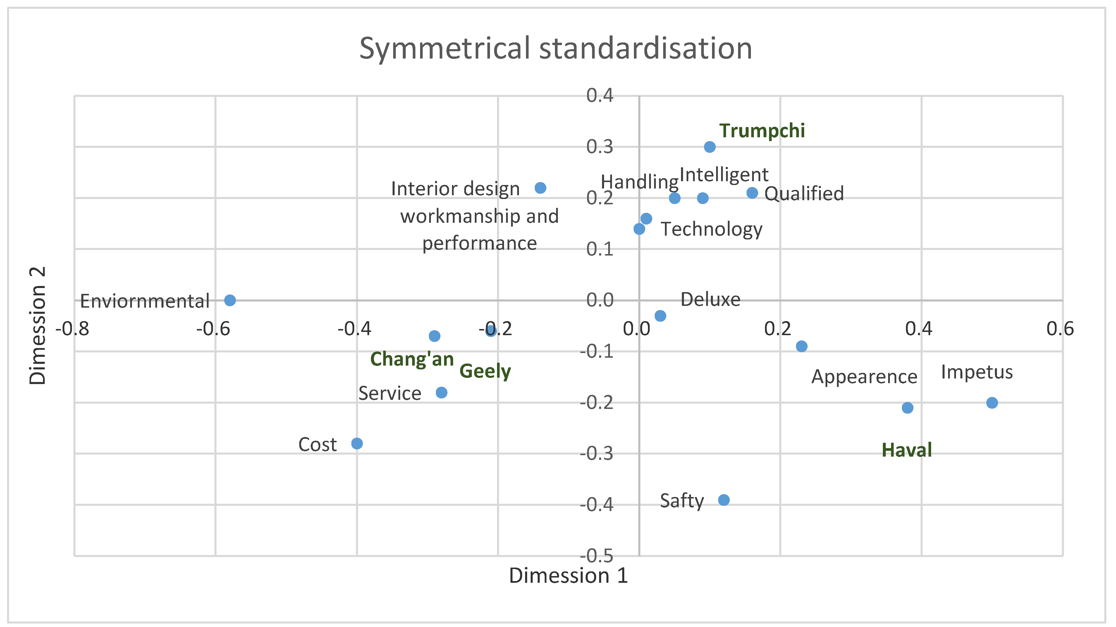 Sustainability 14 13546 g001 Sustainability 14 13546 g001