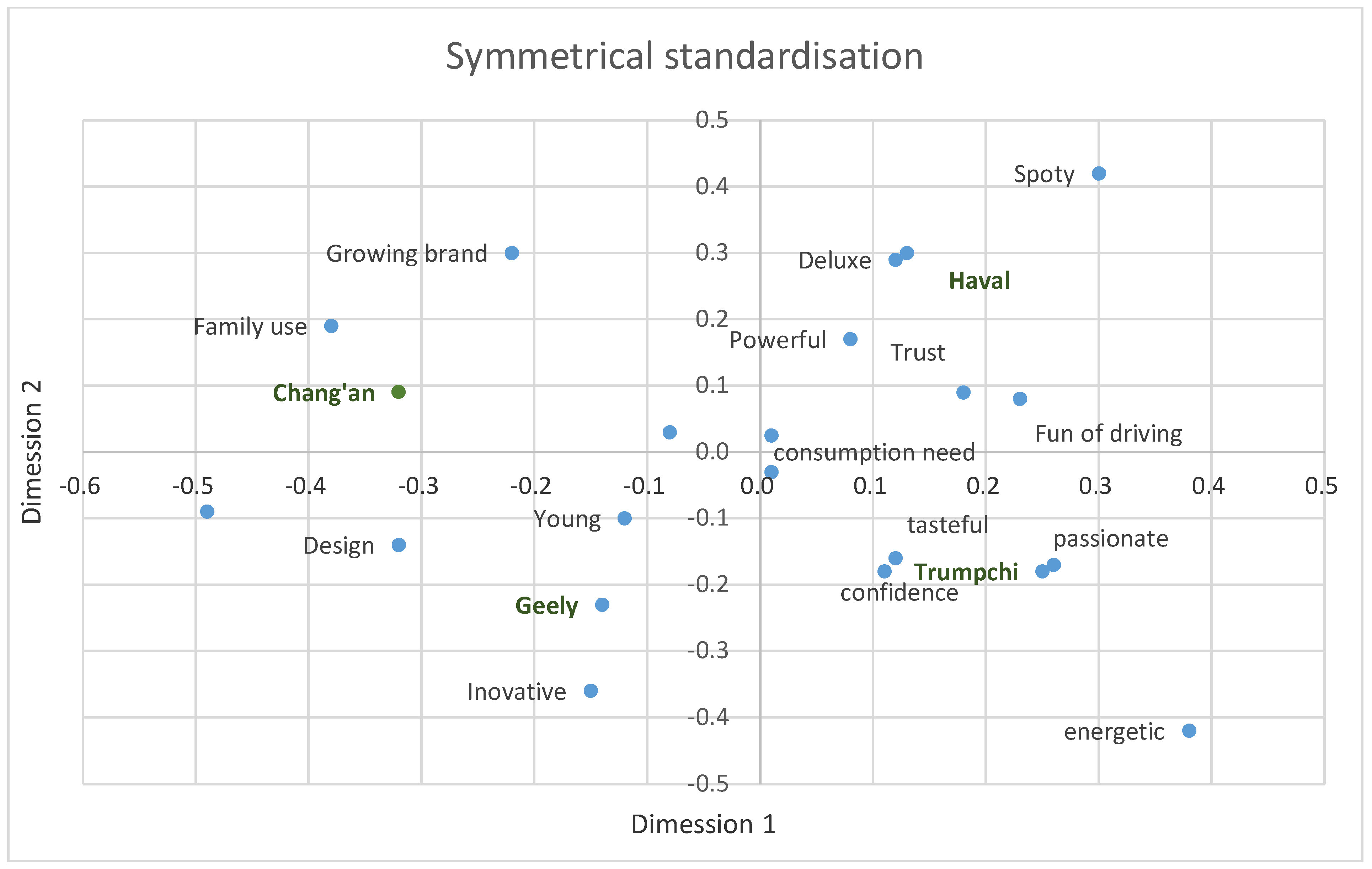 Sustainability 14 13546 g002 Sustainability 14 13546 g002