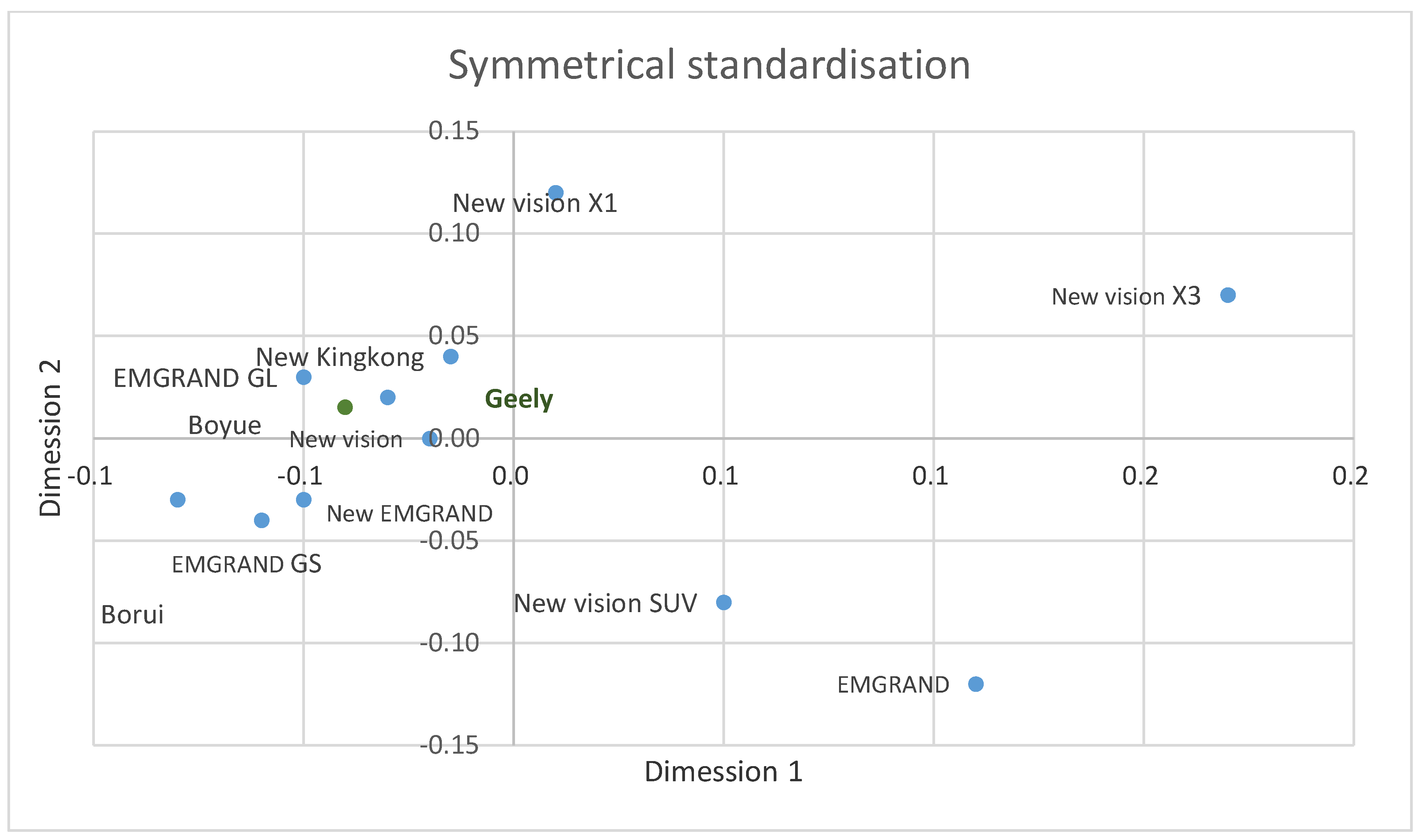 Sustainability 14 13546 g004 Sustainability 14 13546 g004