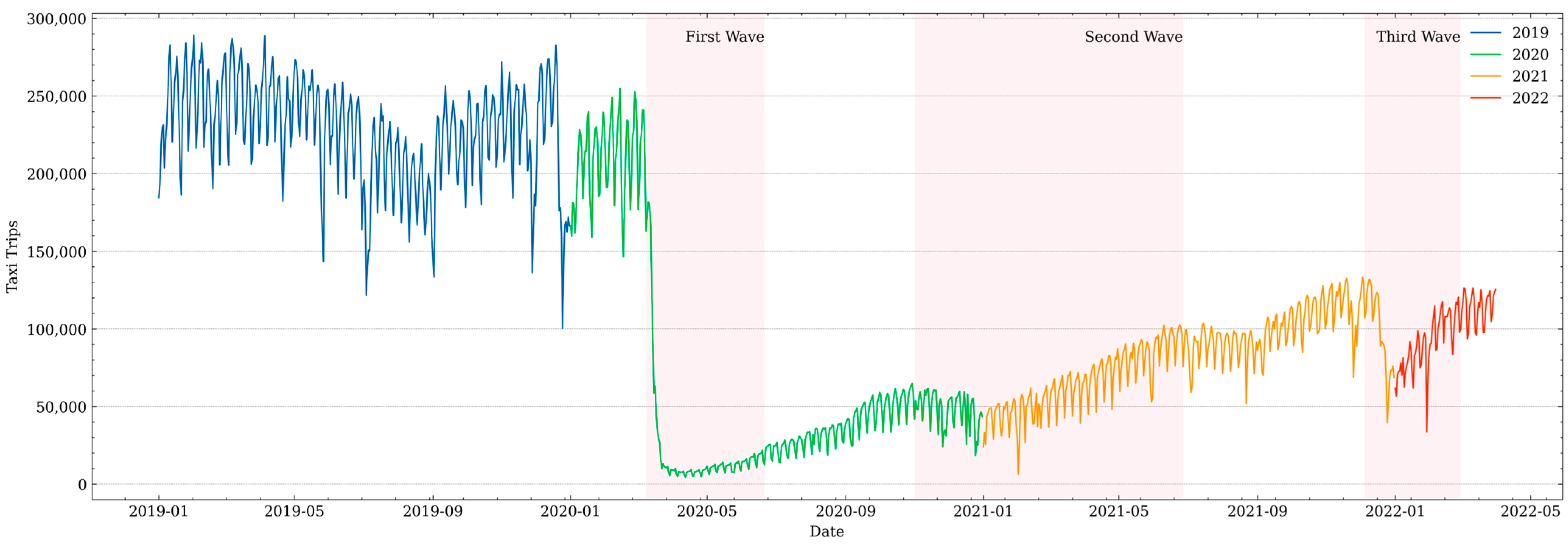 Sustainability 14 13548 g003 550