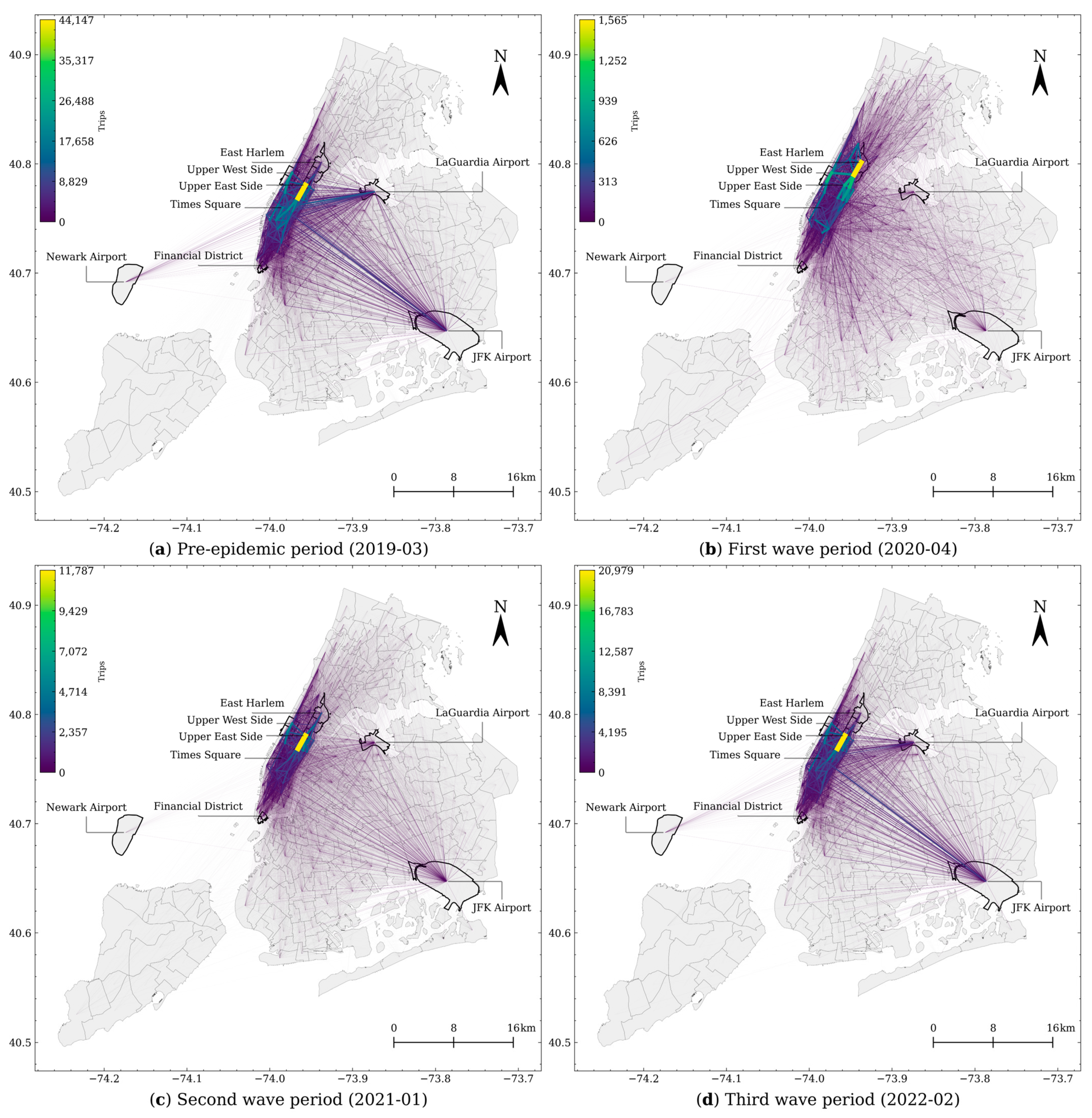 Sustainability 14 13548 g009 550