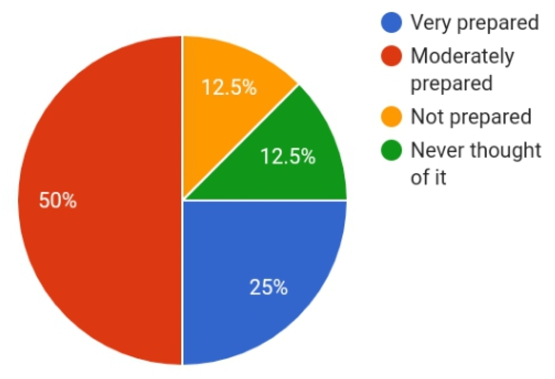 Sustainability 14 13549 g002 Sustainability 14 13549 g002