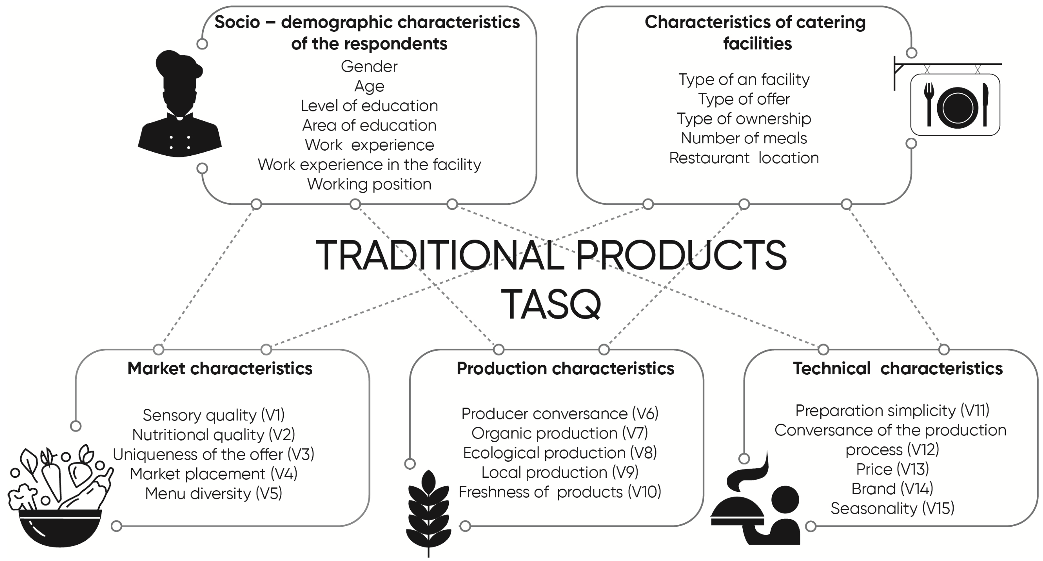 Sustainability 14 13553 g001