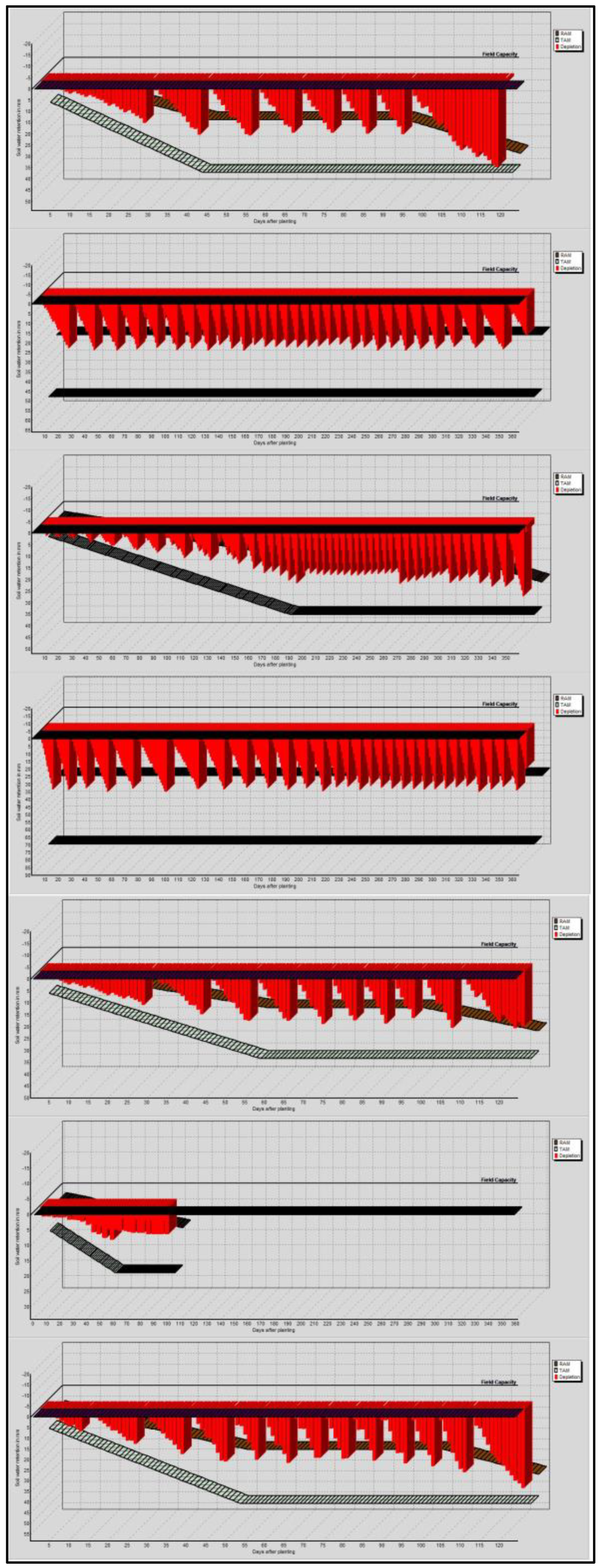 Sustainability 14 13554 g014 Sustainability 14 13554 g014