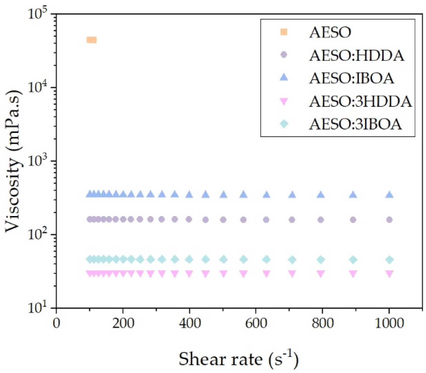 Sustainability 14 13556 g002 Sustainability 14 13556 g002