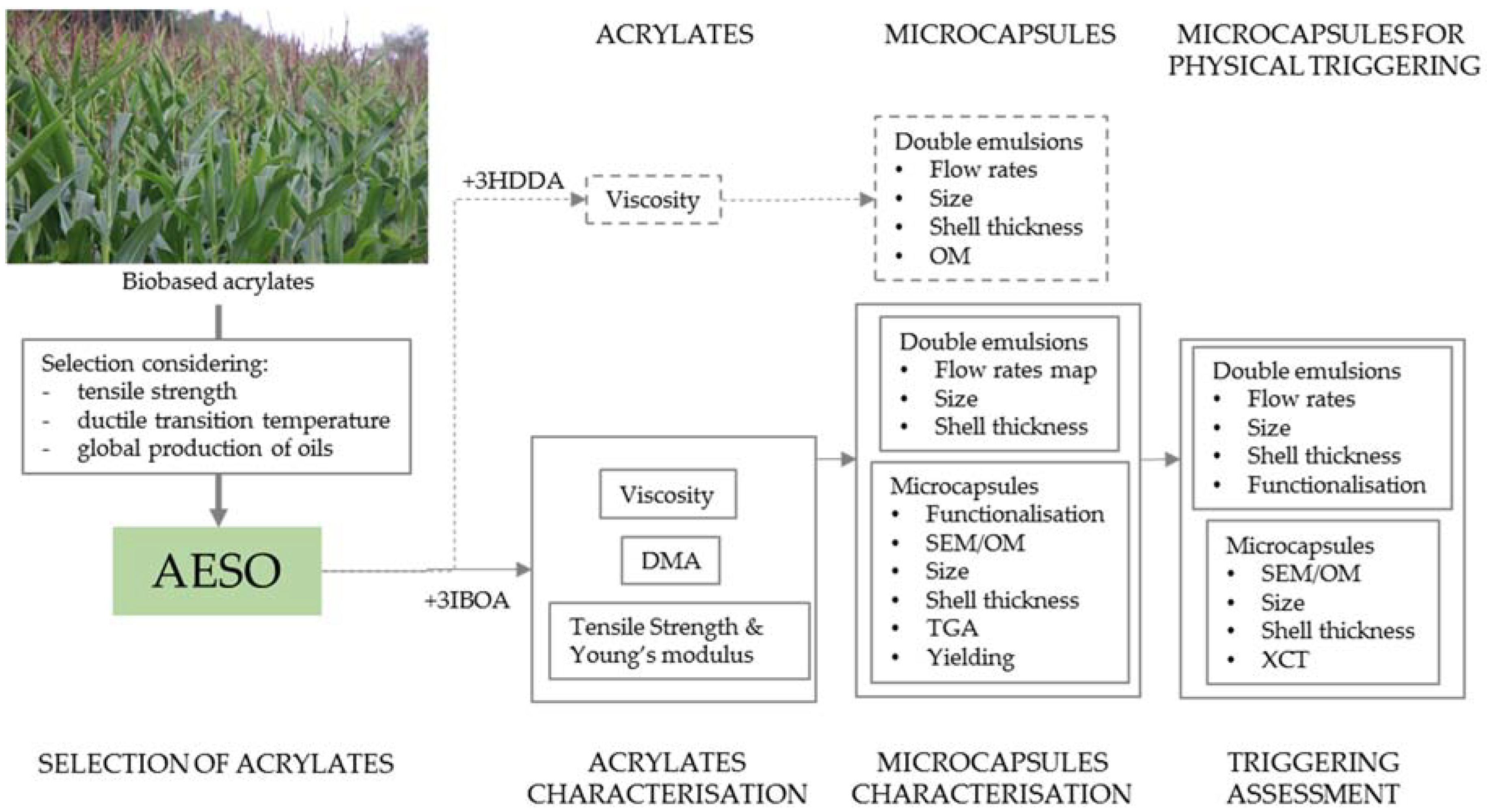 Sustainability 14 13556 g004 Sustainability 14 13556 g004