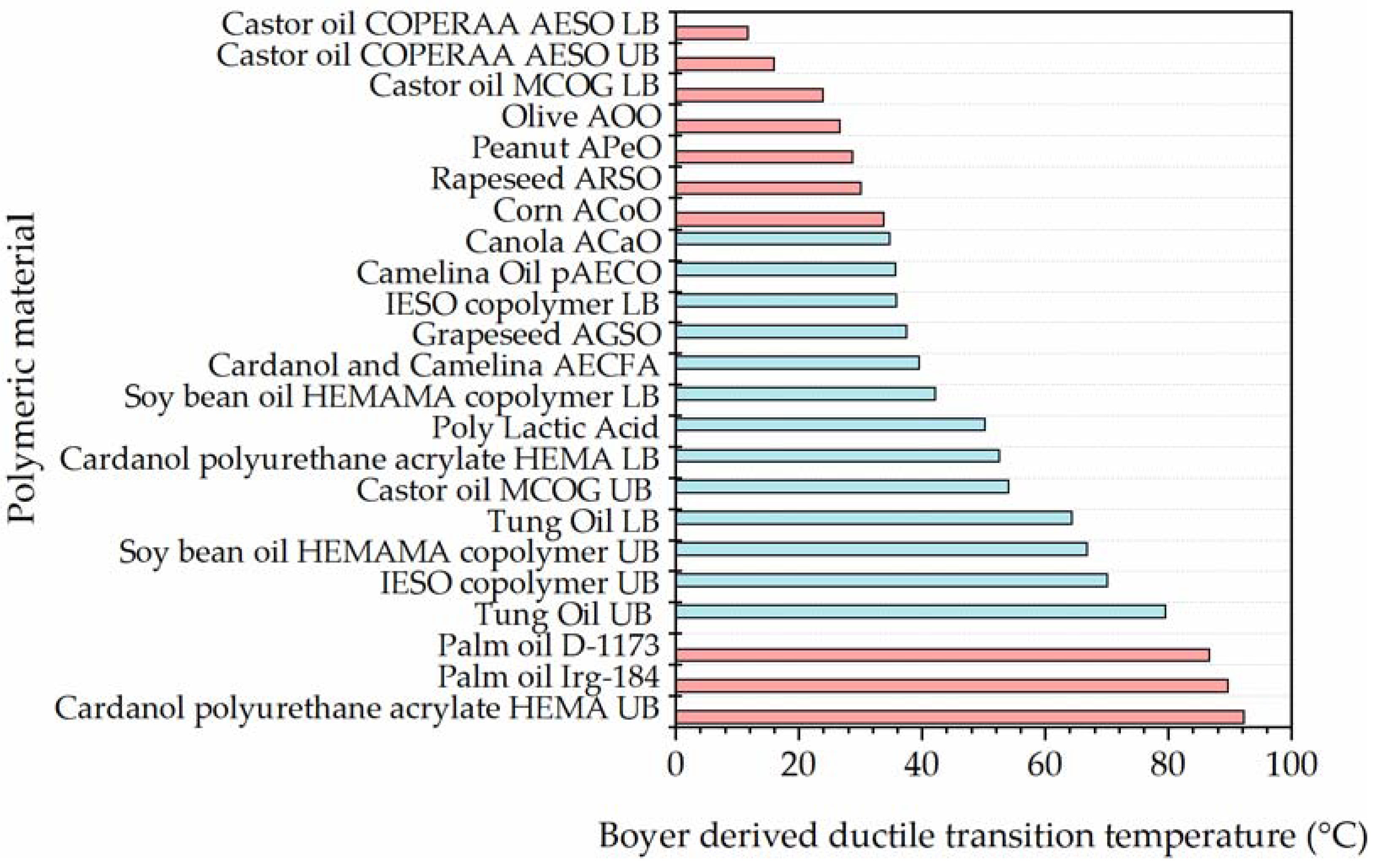 Sustainability 14 13556 g006 Sustainability 14 13556 g006