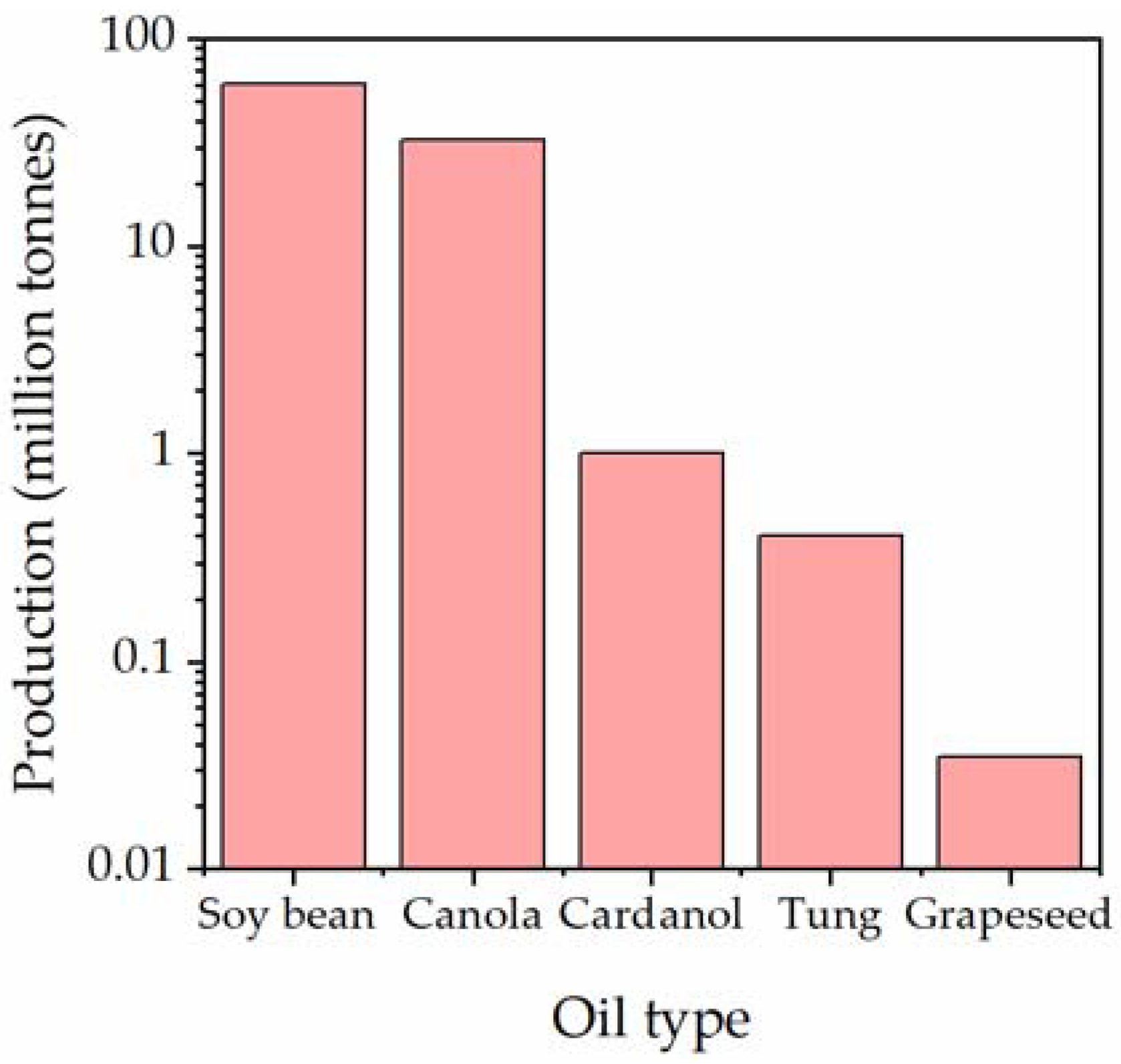 Sustainability 14 13556 g007