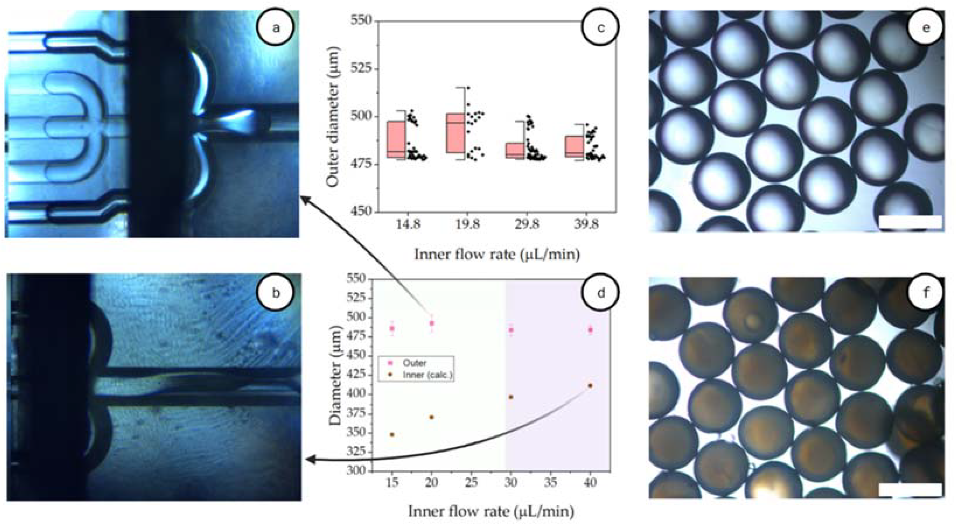 Sustainability 14 13556 g009 Sustainability 14 13556 g009