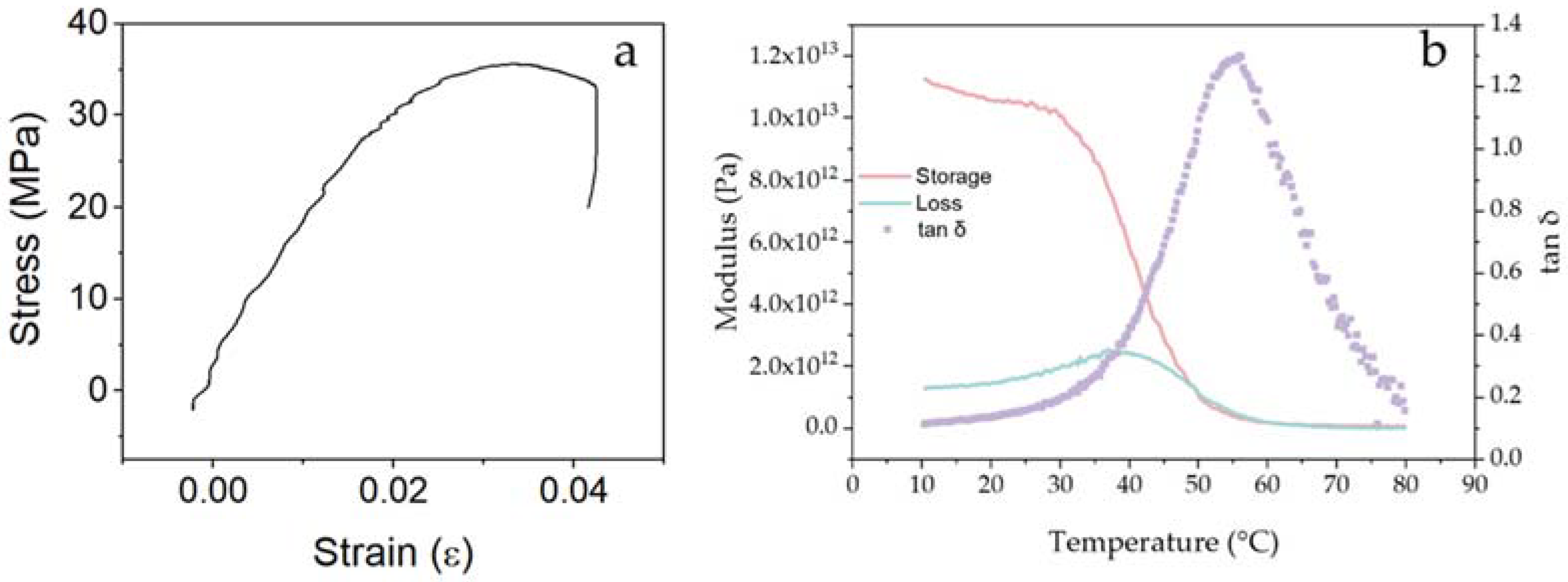 Sustainability 14 13556 g011 Sustainability 14 13556 g011