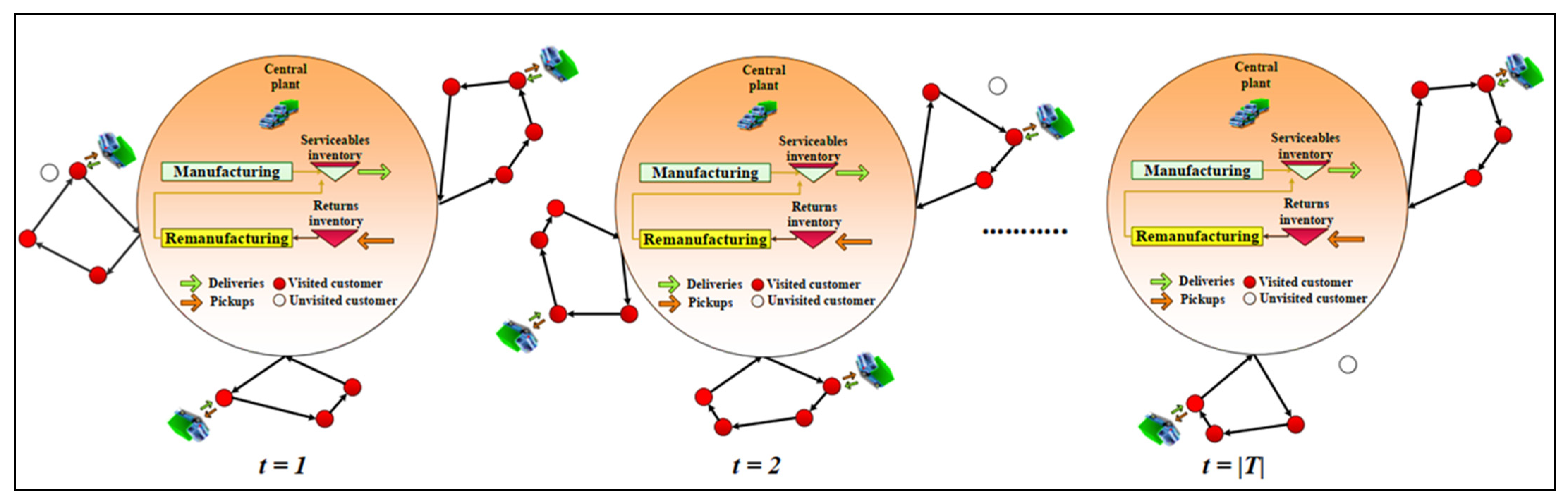 Sustainability 14 13563 g003