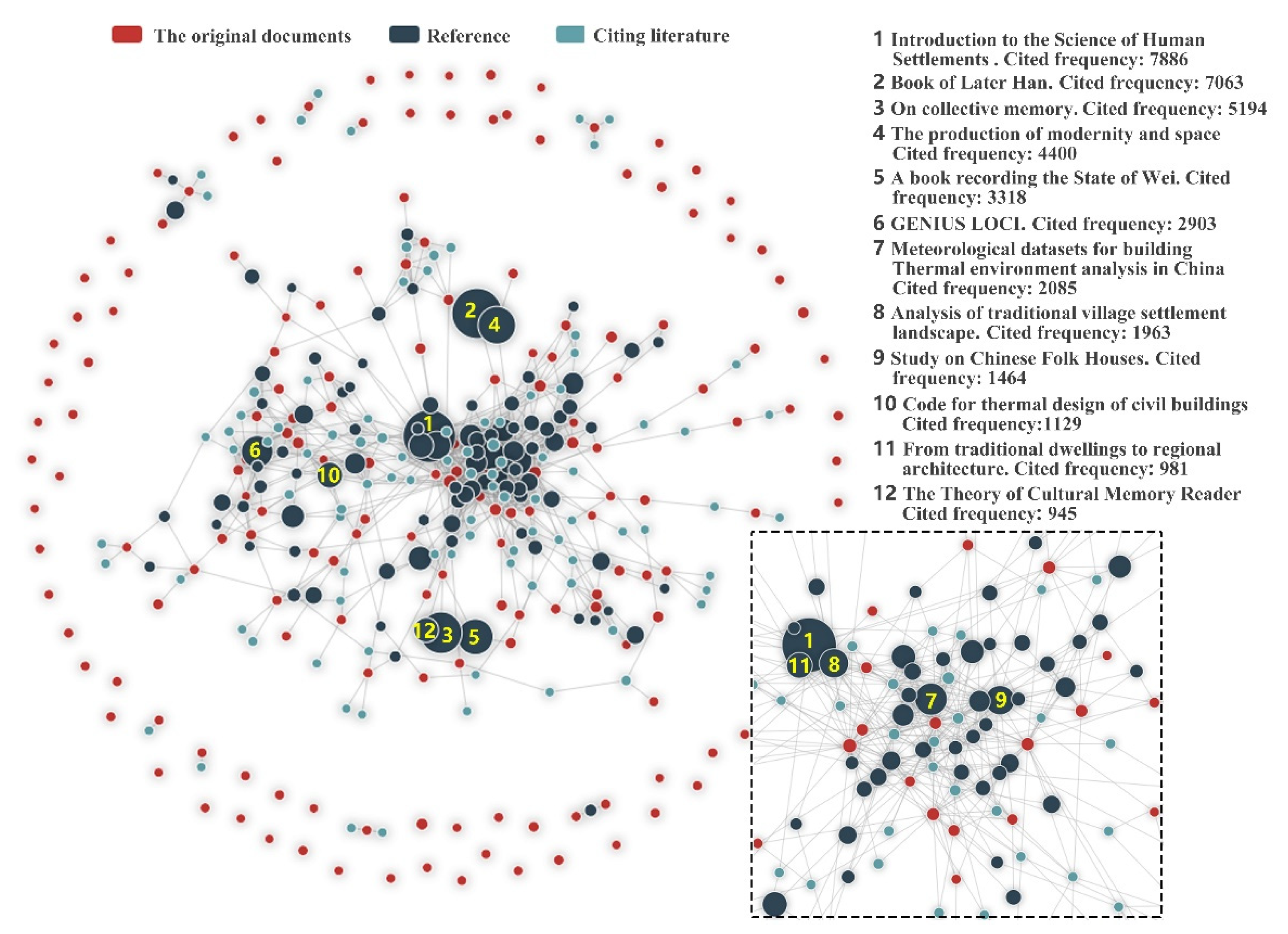 Sustainability 14 13564 g003