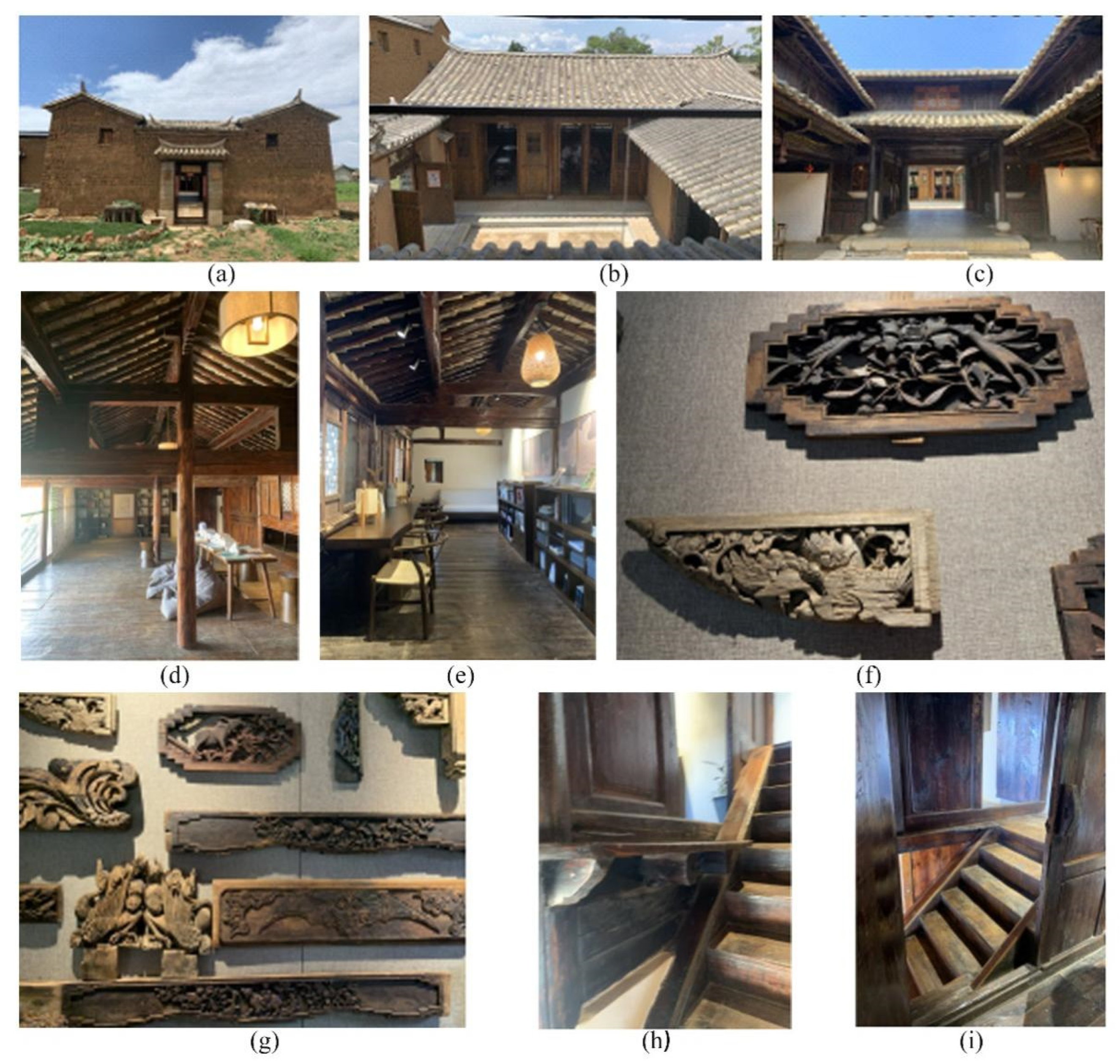 Sustainability 14 13564 g008