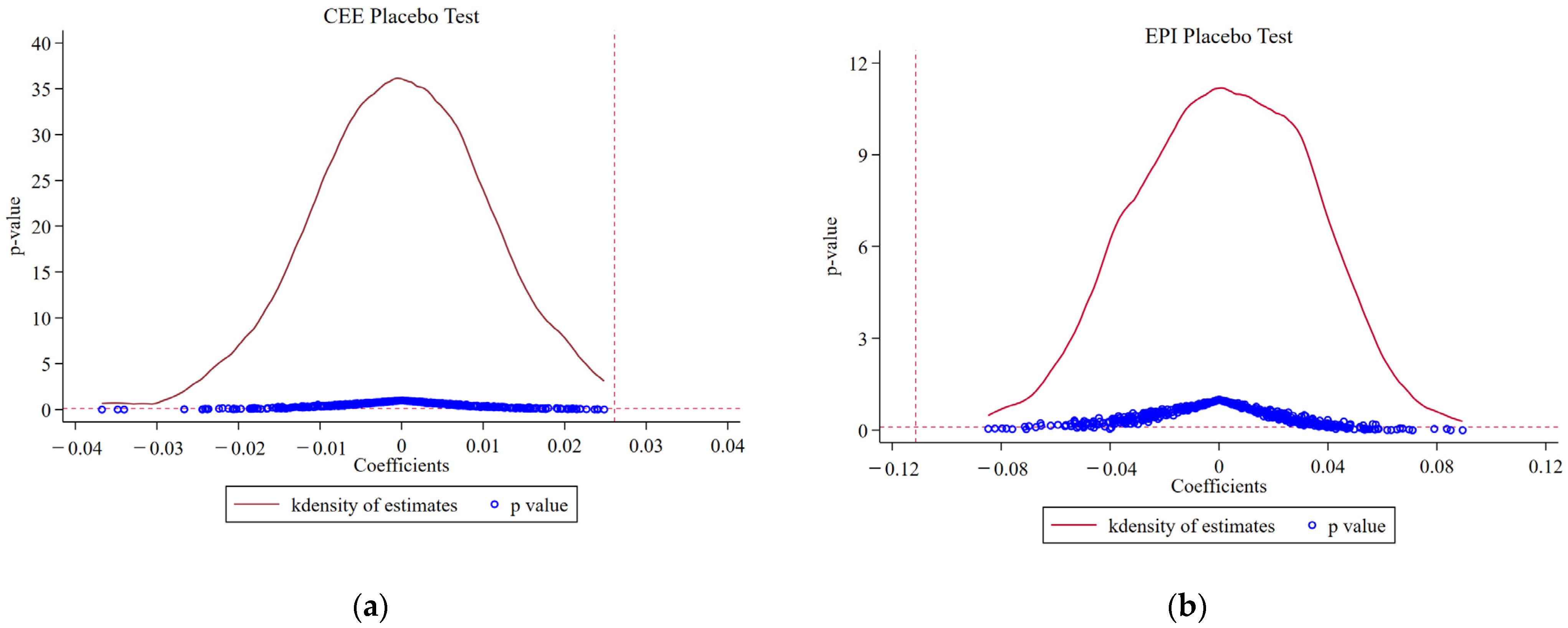 Sustainability 14 13571 g002 550