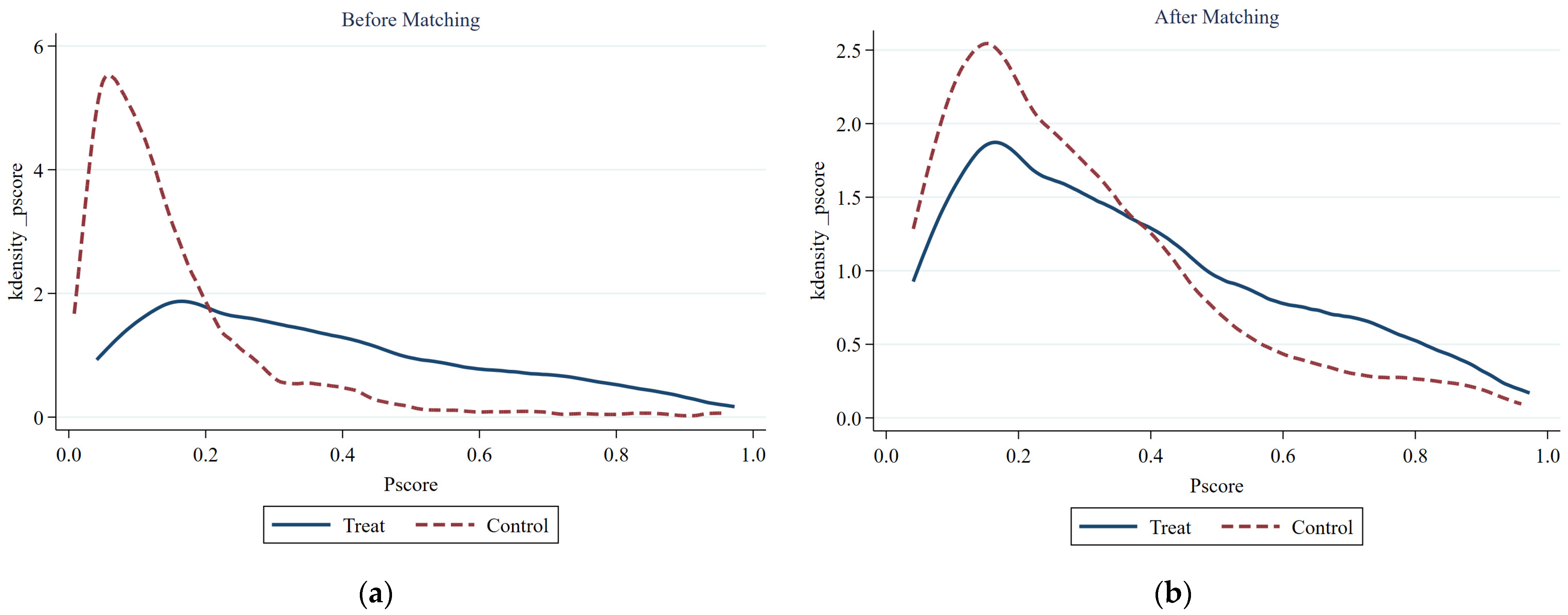 Sustainability 14 13571 g003 550