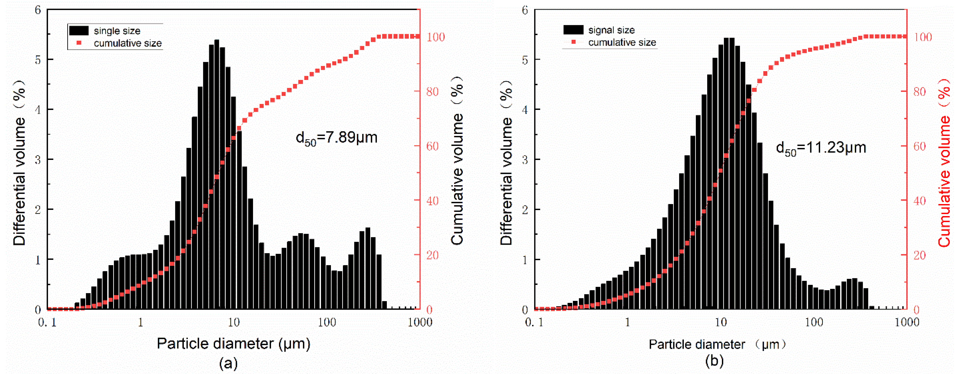 Sustainability 14 13573 g001a Sustainability 14 13573 g001a