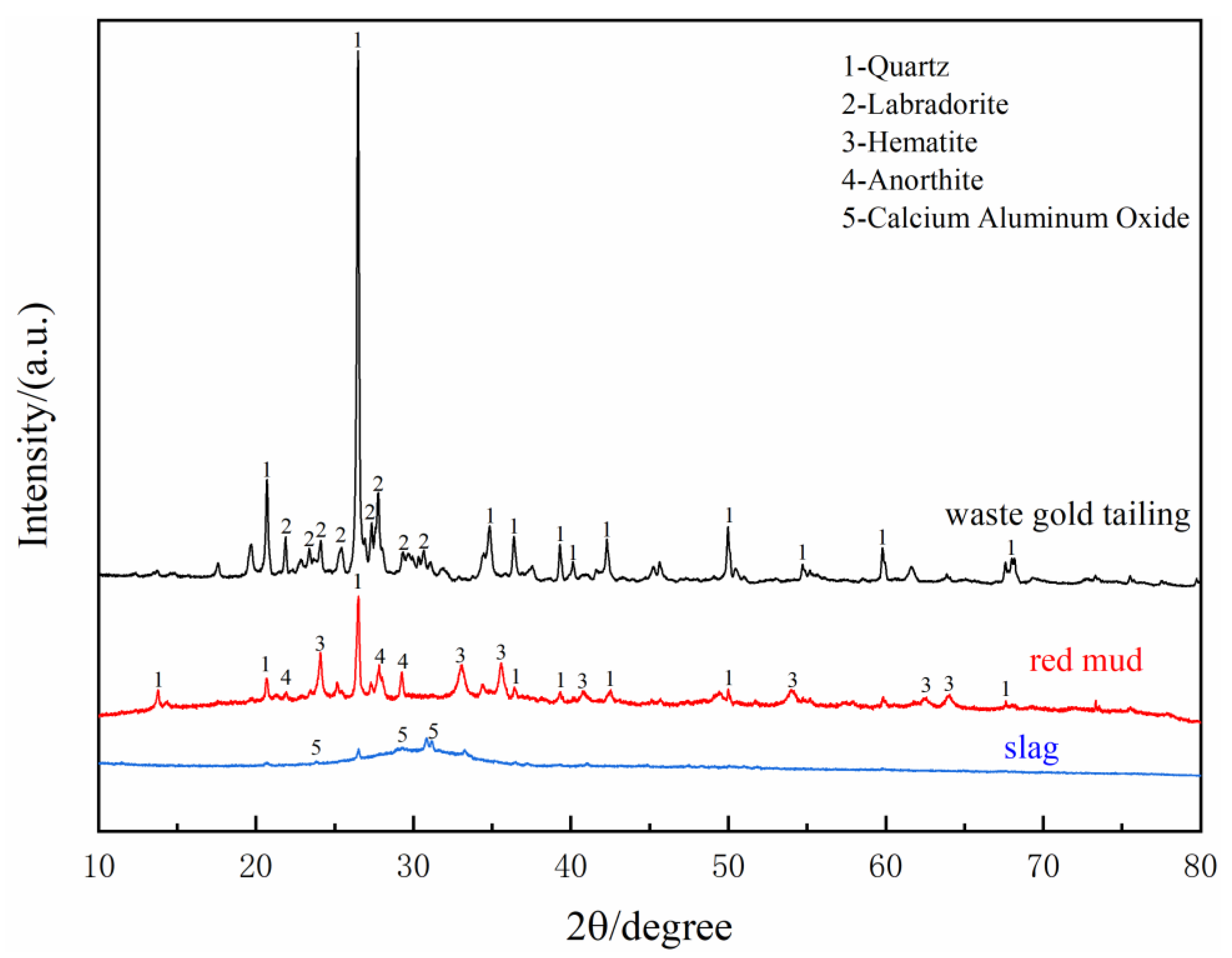 Sustainability 14 13573 g002 Sustainability 14 13573 g002