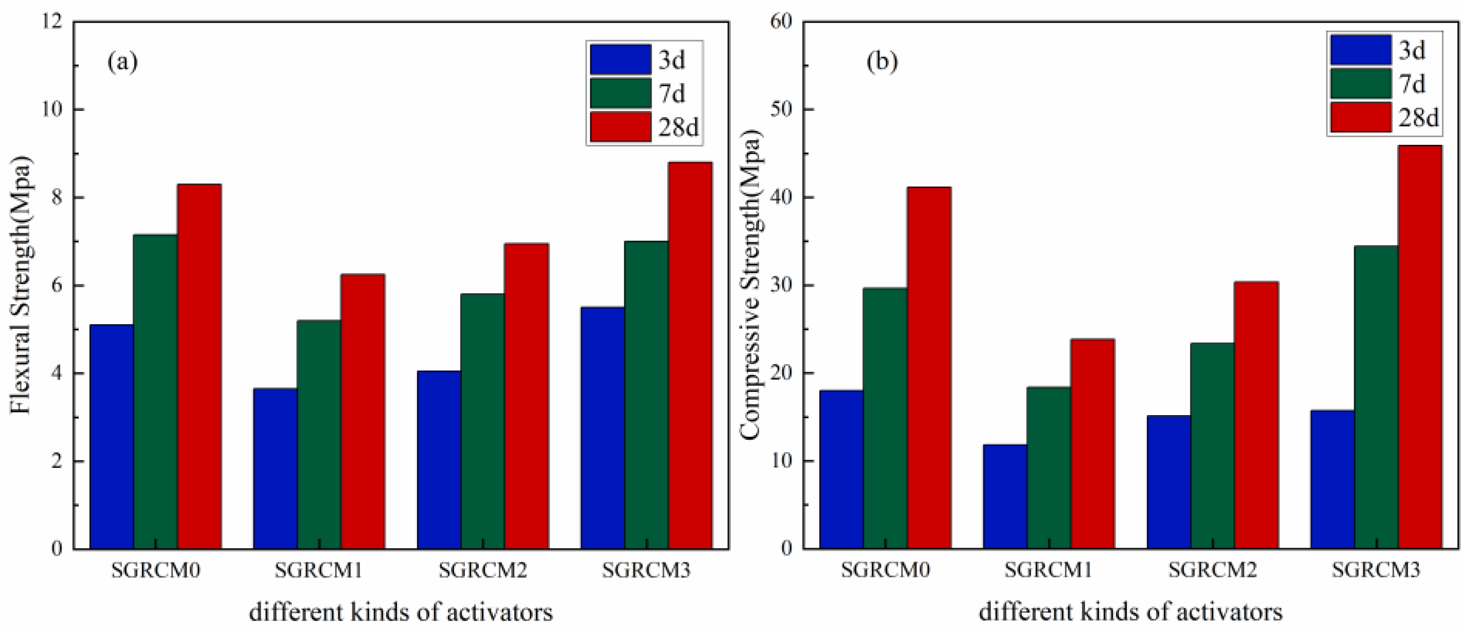Sustainability 14 13573 g003 Sustainability 14 13573 g003
