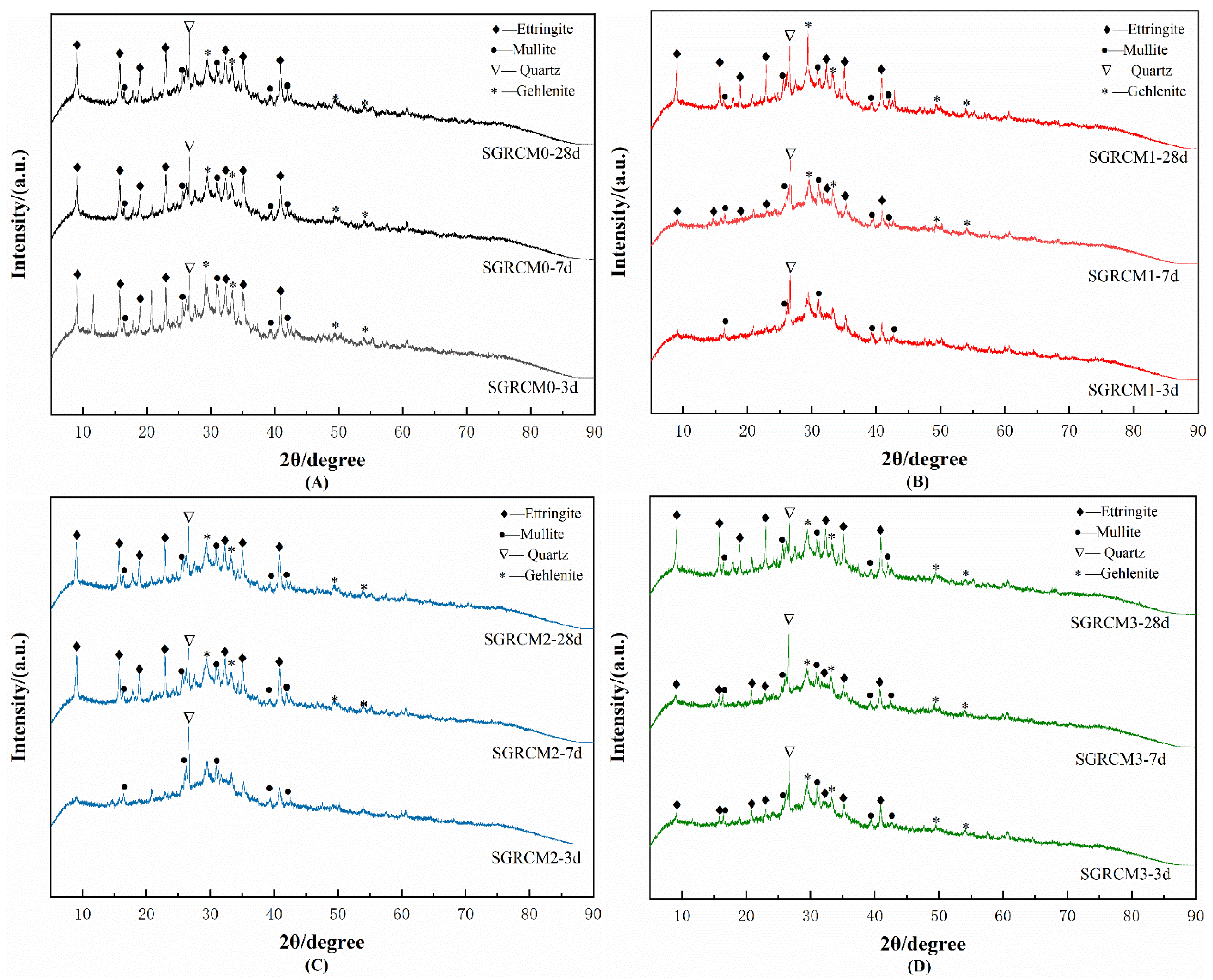 Sustainability 14 13573 g004 Sustainability 14 13573 g004