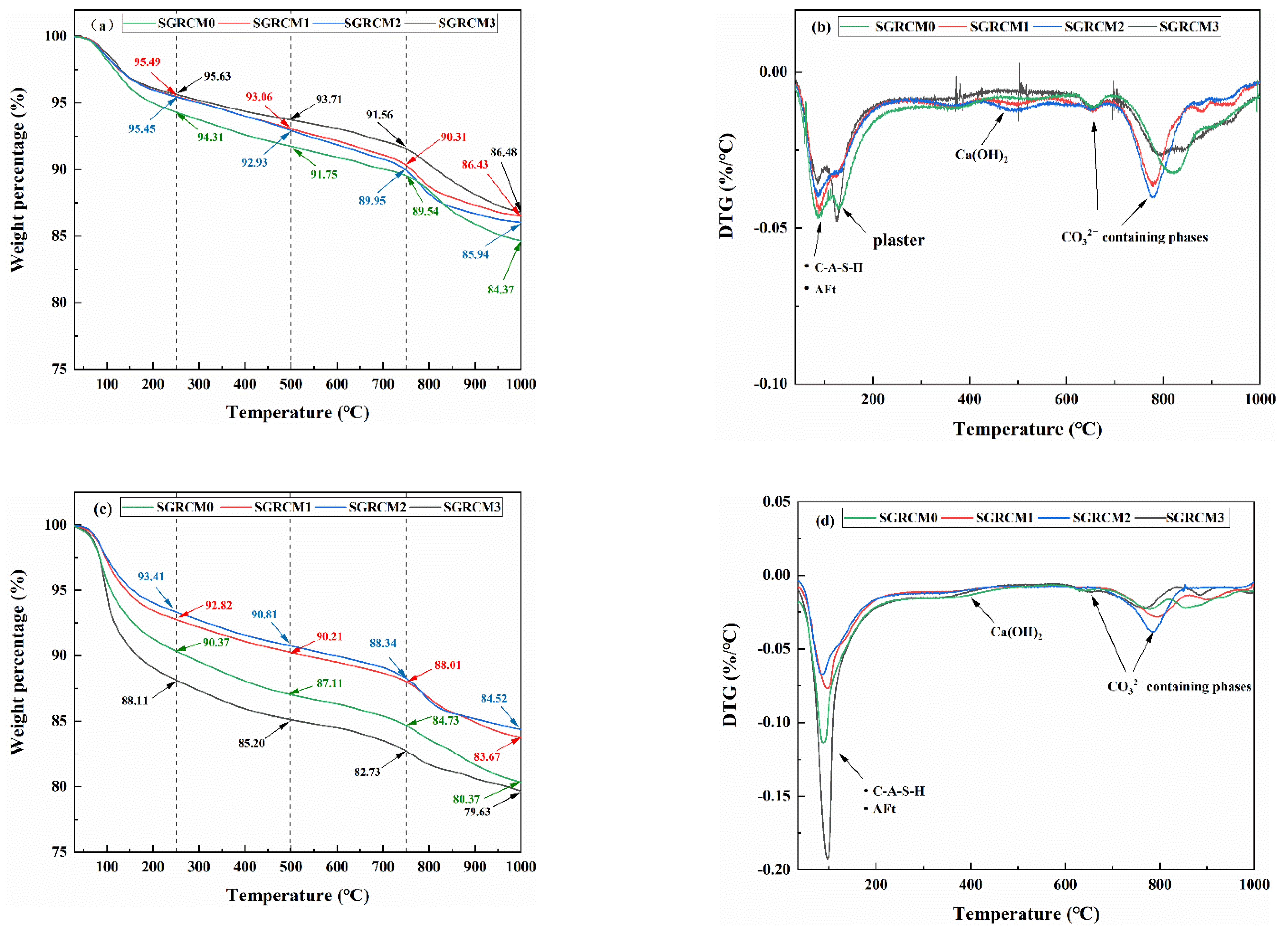Sustainability 14 13573 g006 Sustainability 14 13573 g006