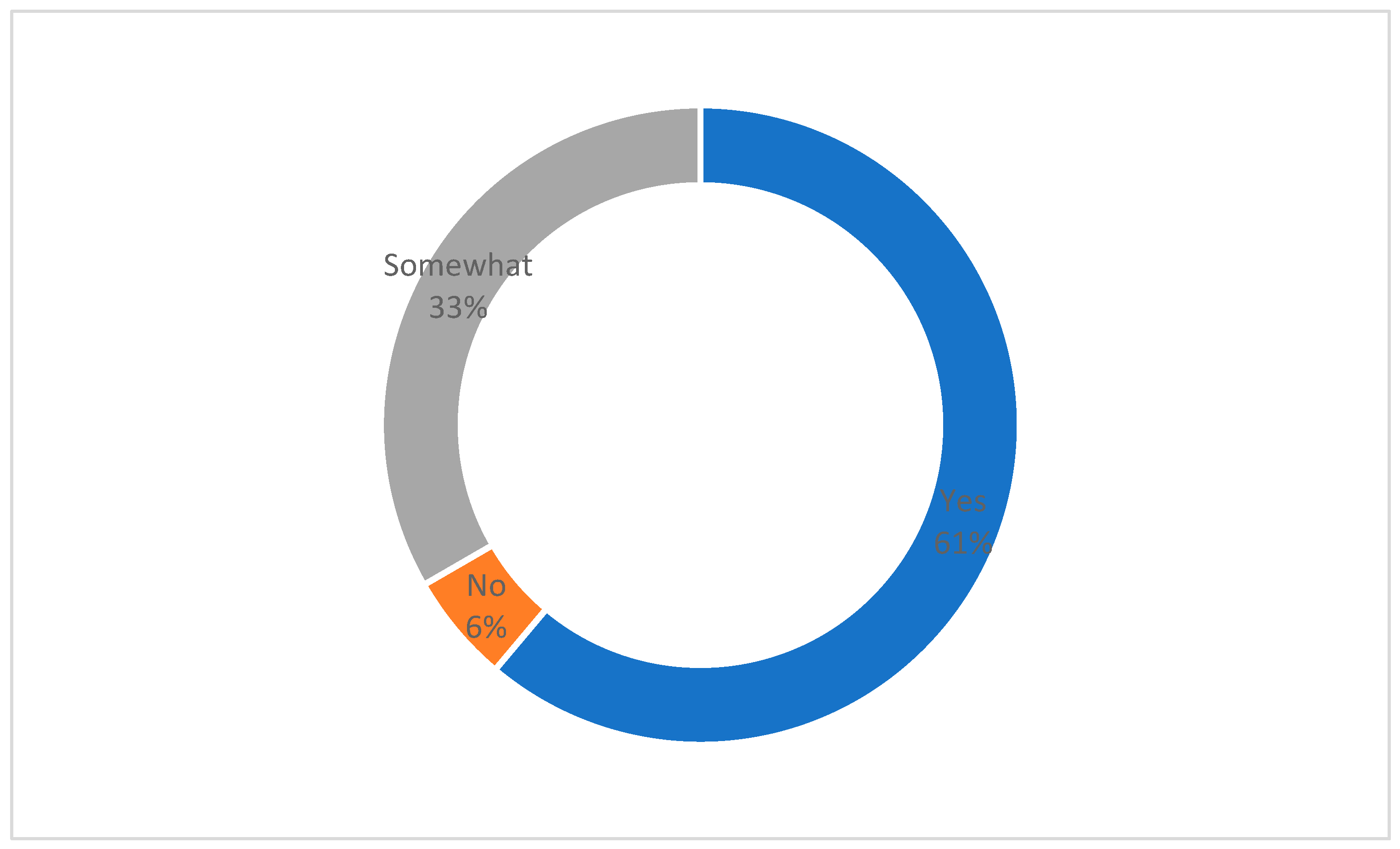 Sustainability 14 13577 g009