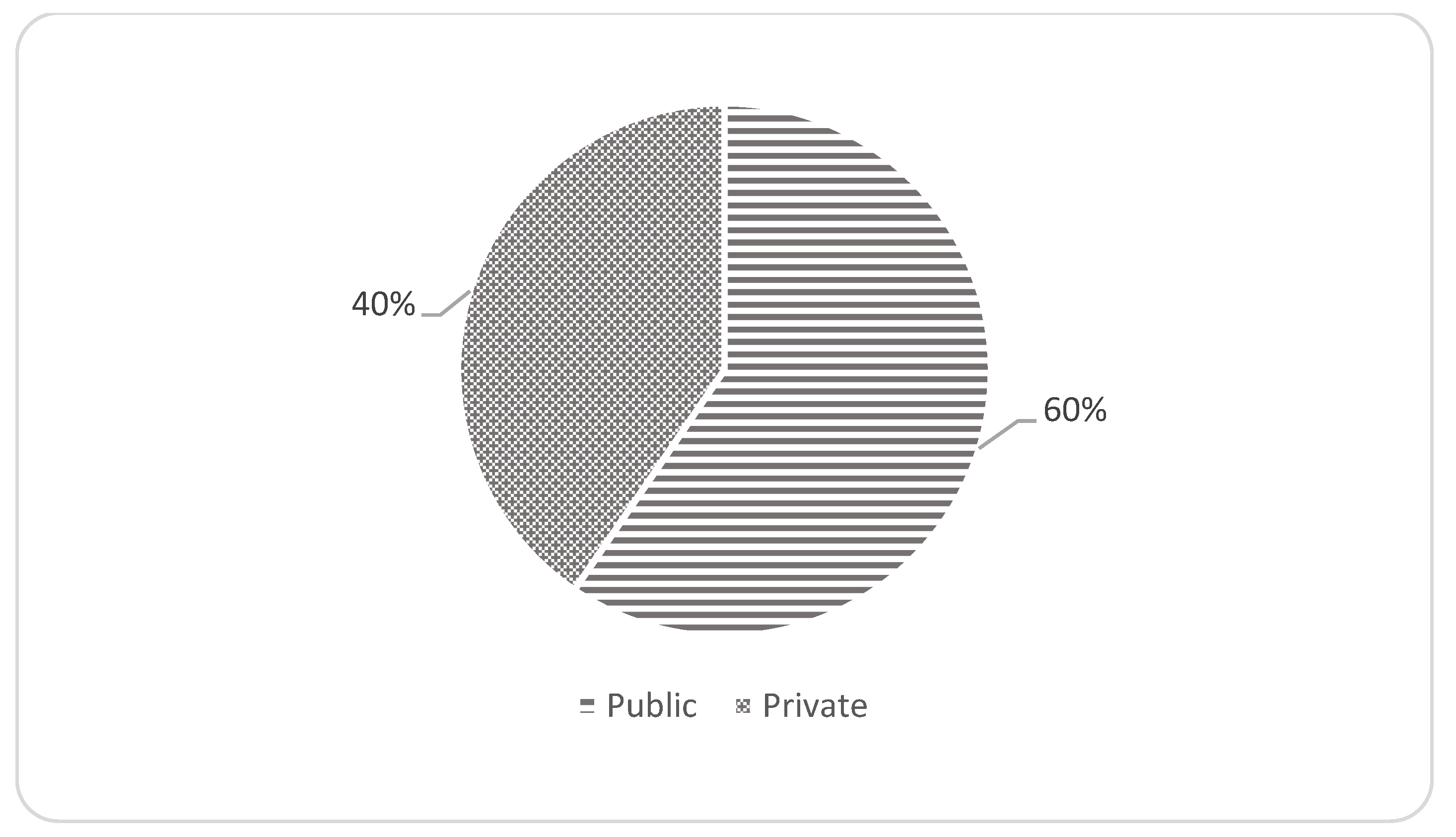 Sustainability 14 13578 g014 Sustainability 14 13578 g014