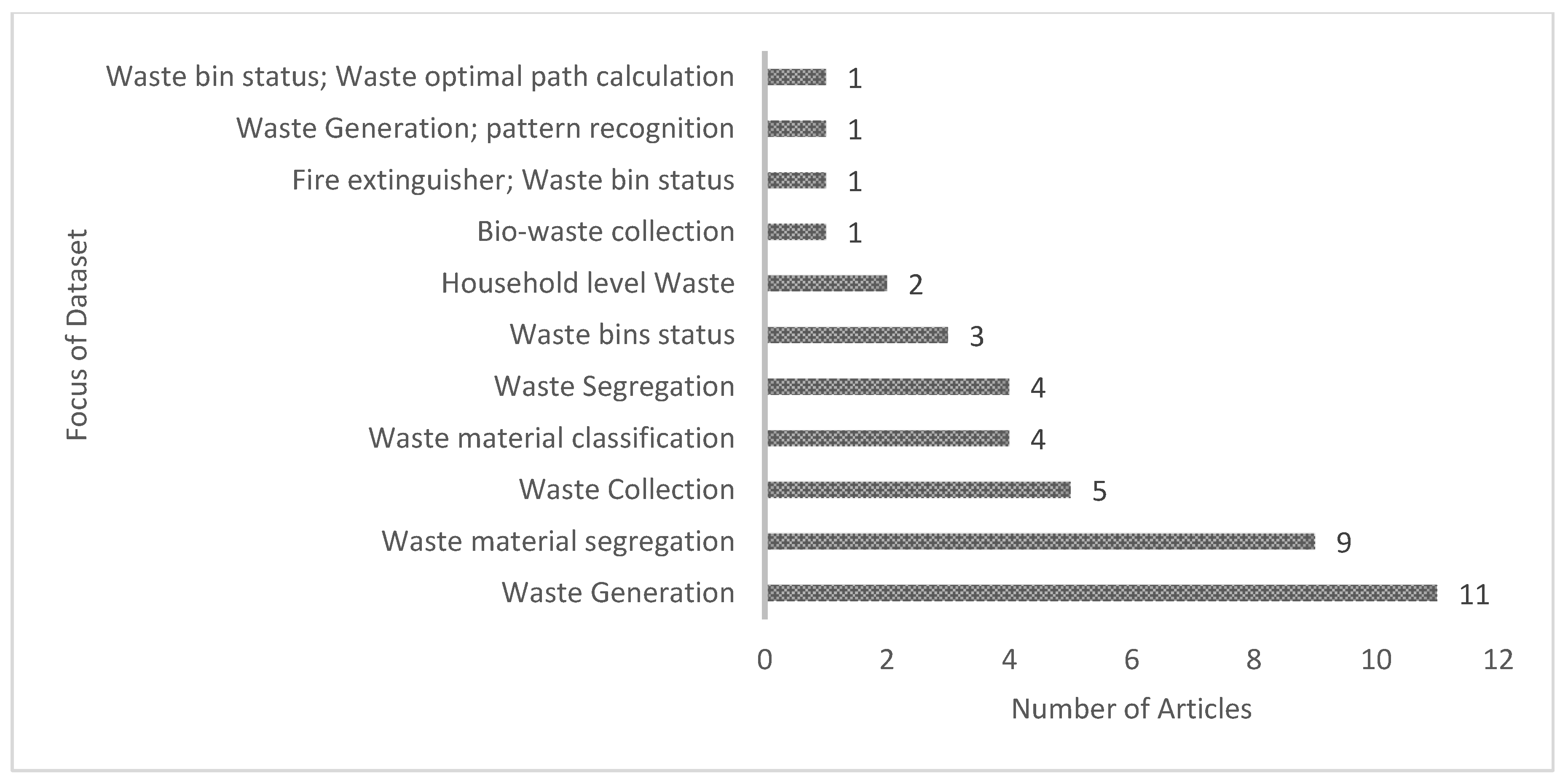 Sustainability 14 13578 g016 Sustainability 14 13578 g016