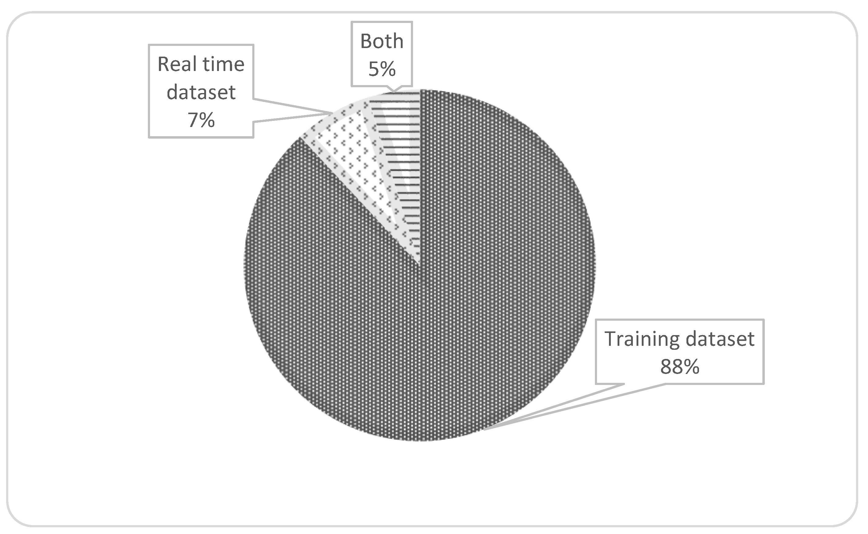 Sustainability 14 13578 g017 Sustainability 14 13578 g017